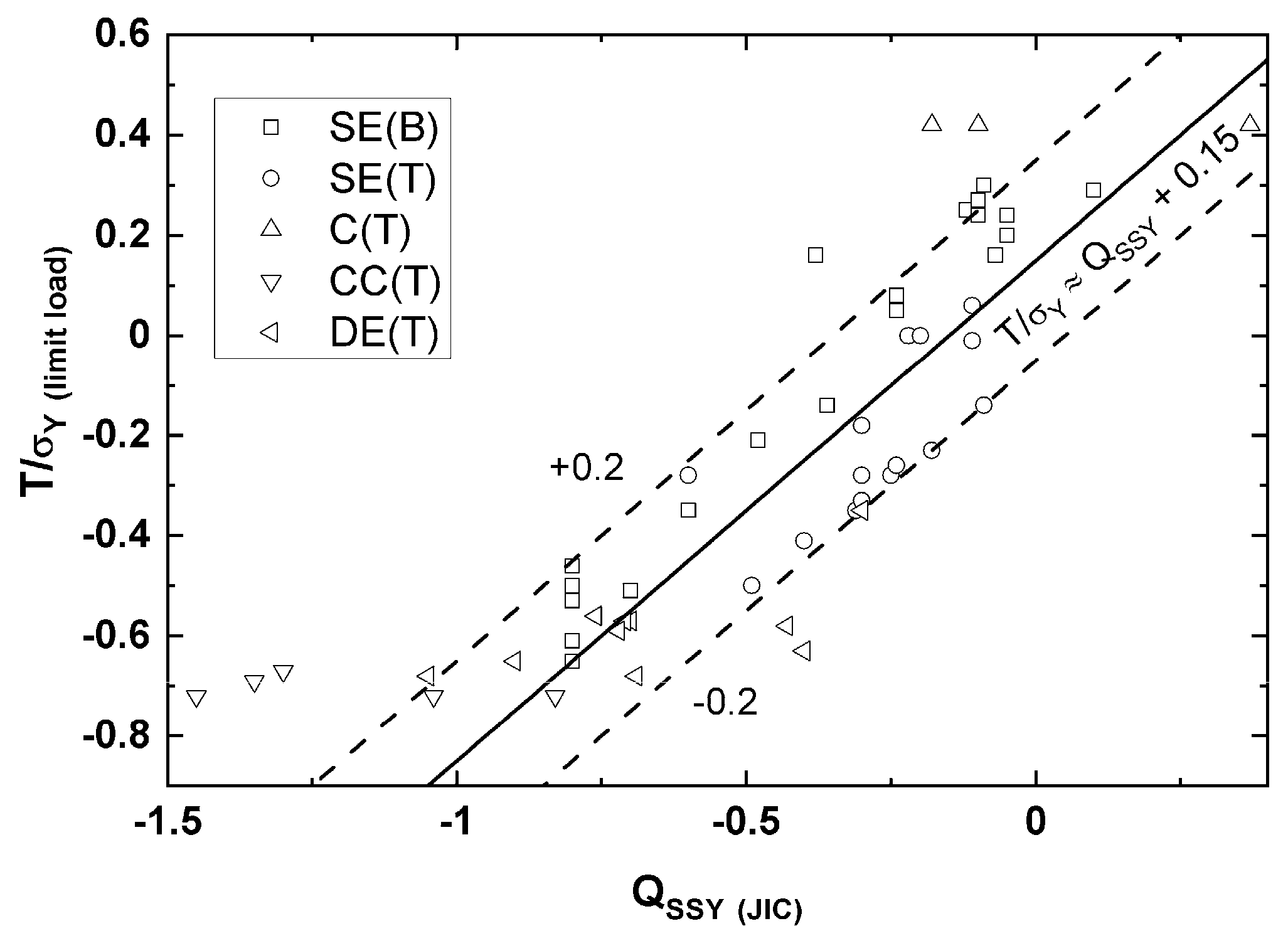 Applmech 02 00038 g005 550