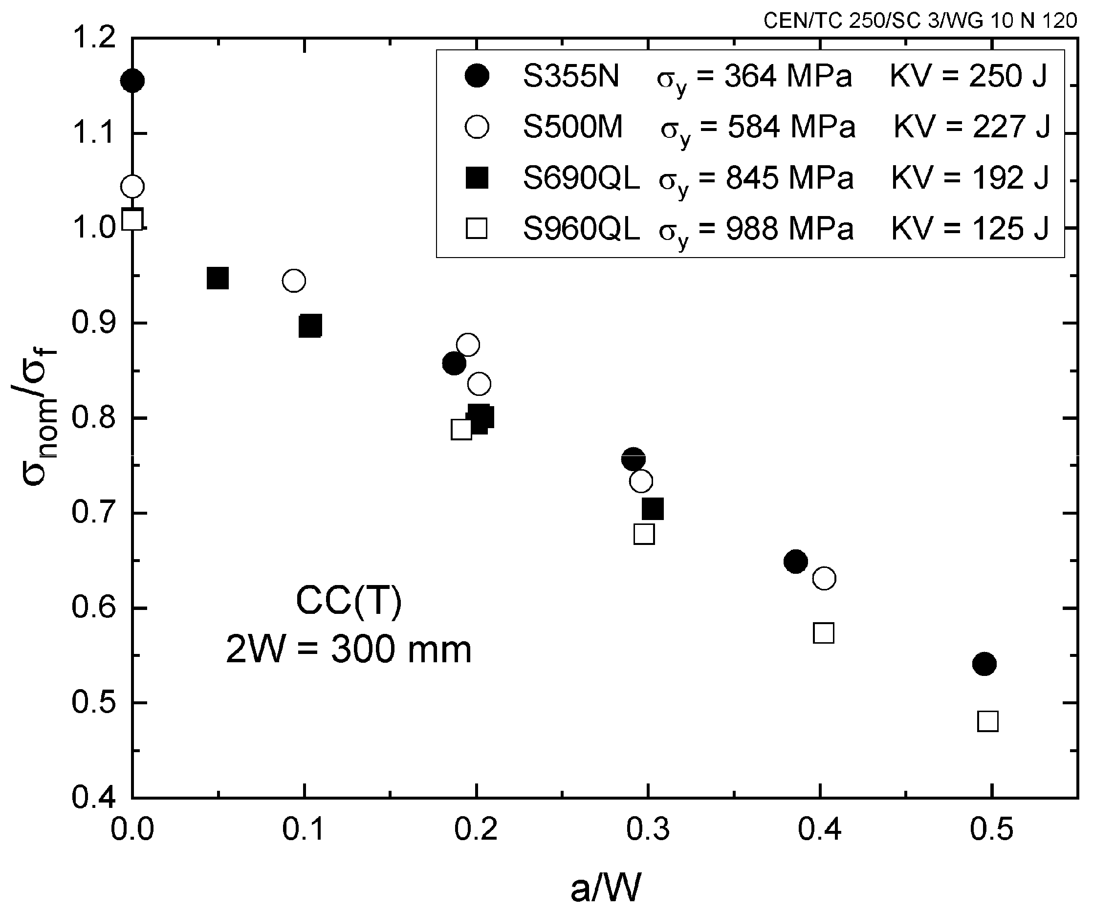 Applmech 02 00038 g007 550