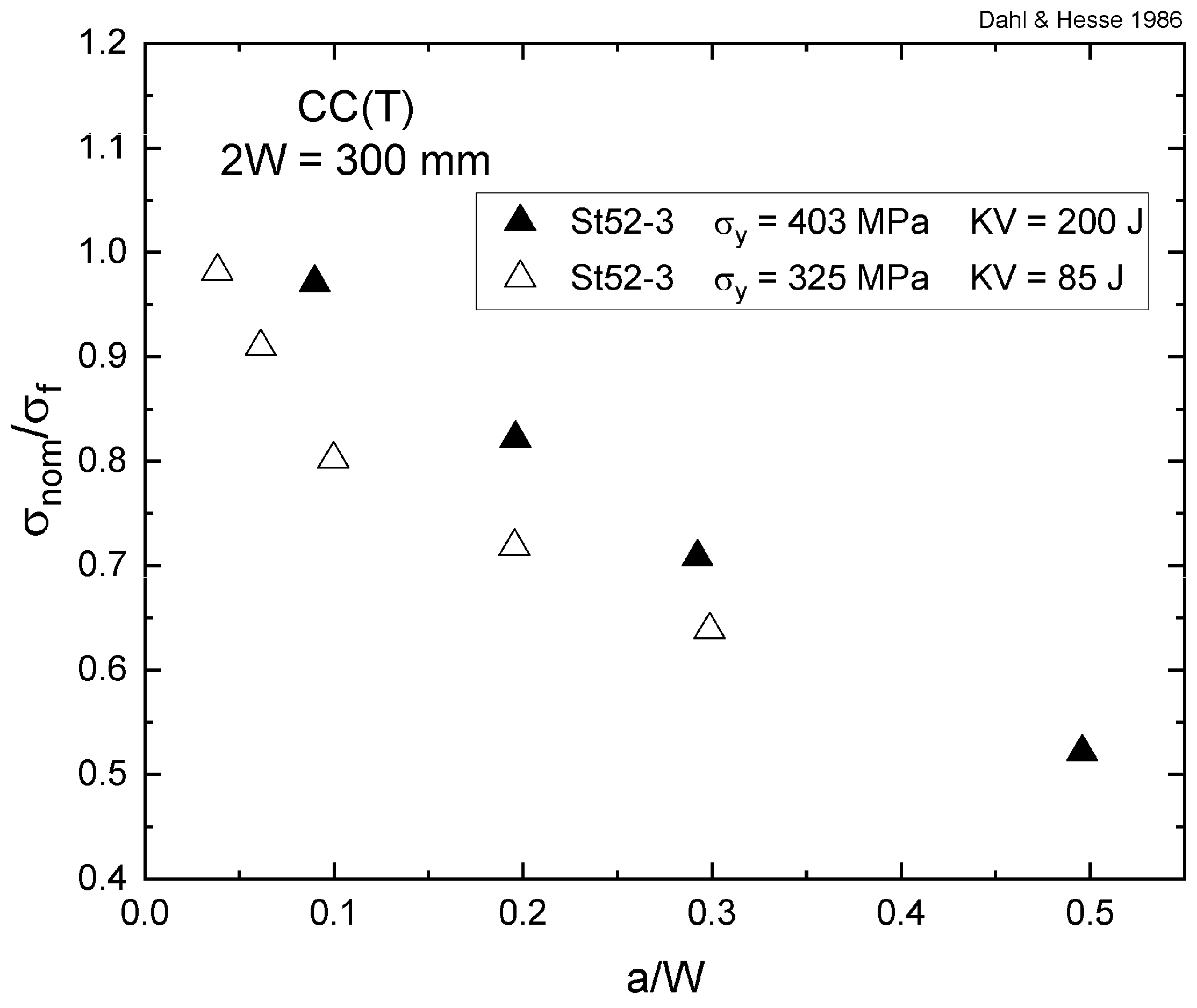 Applmech 02 00038 g008 550