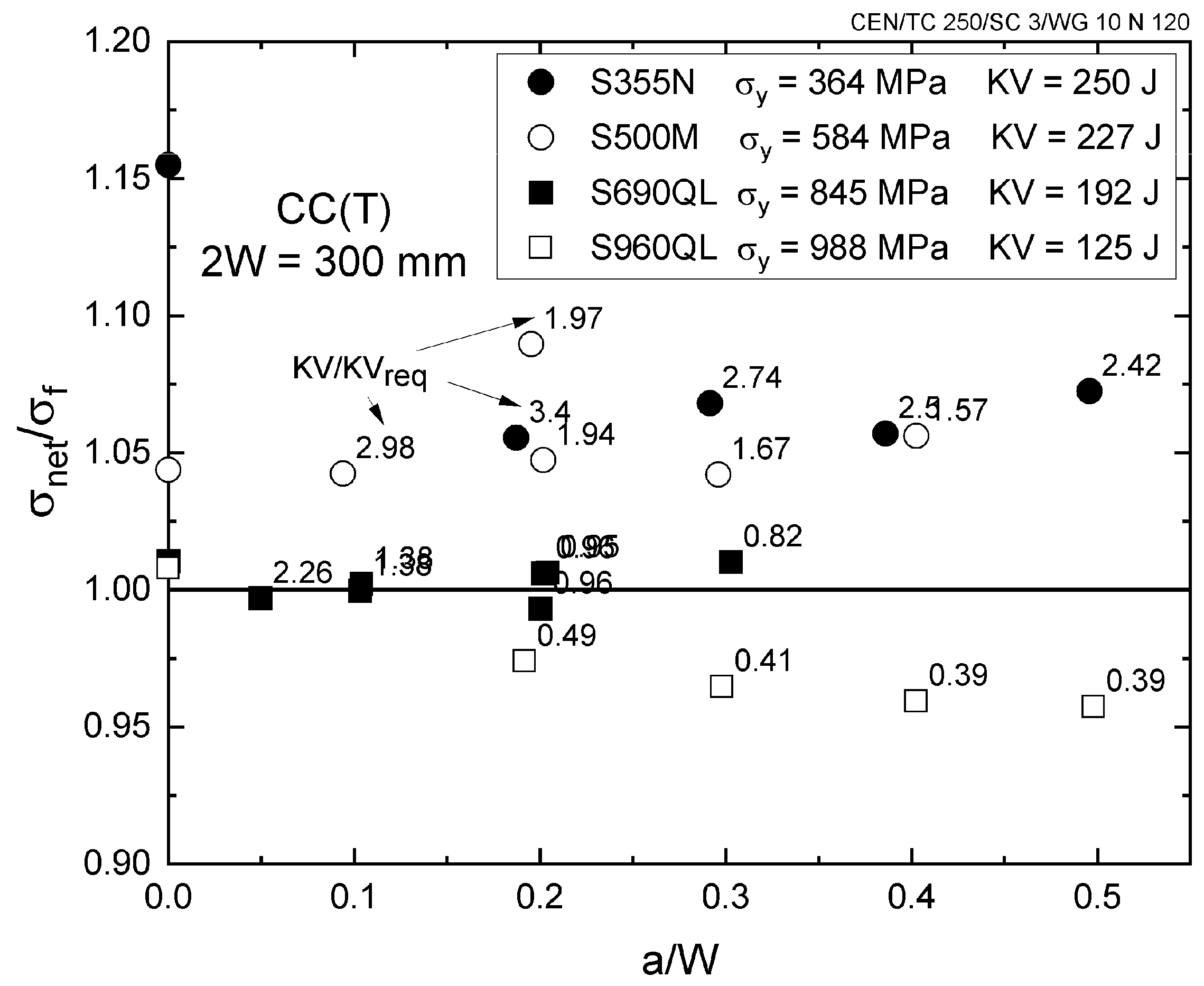 Applmech 02 00038 g010 550