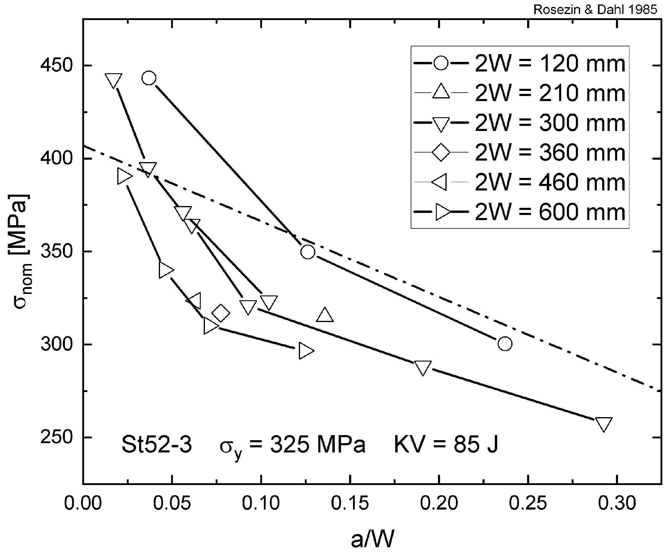 Applmech 02 00038 g014 550