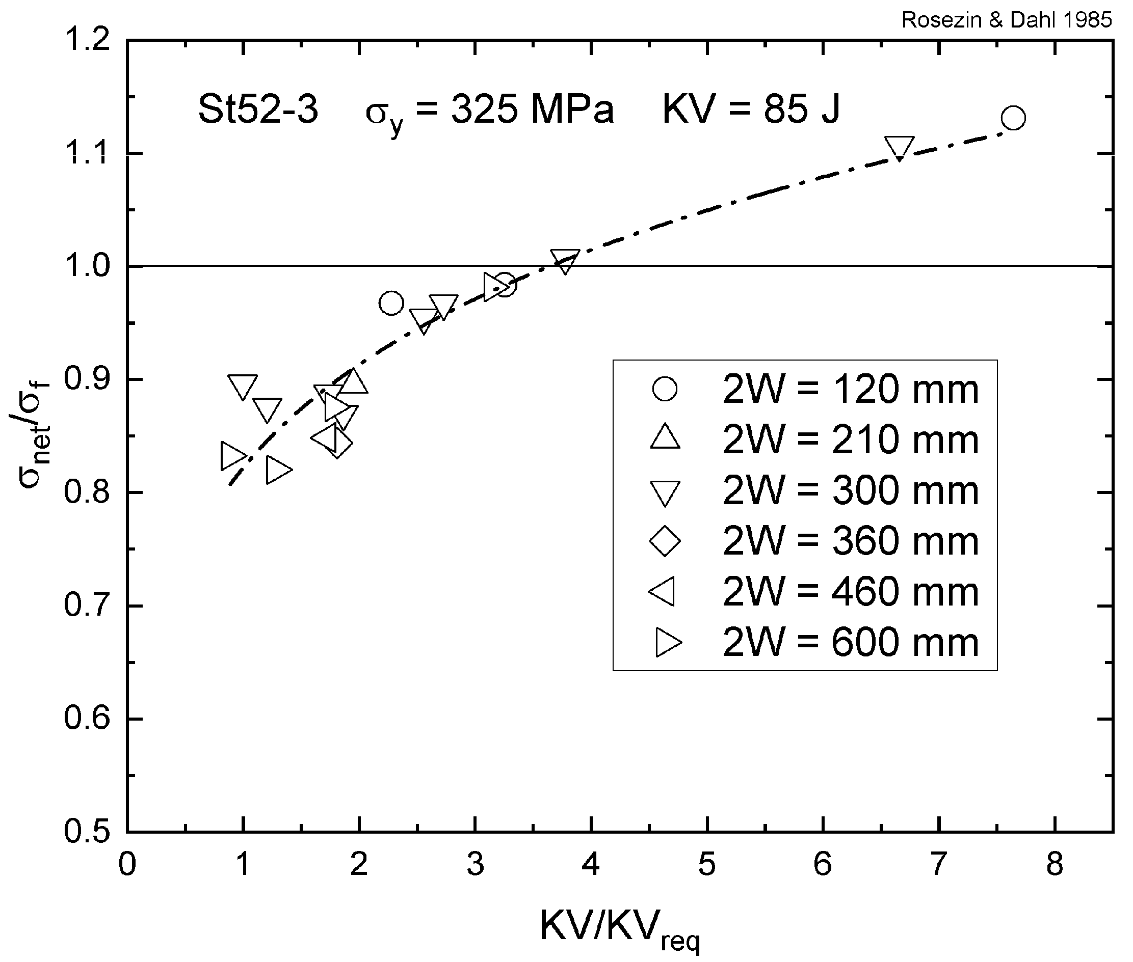 Applmech 02 00038 g015 550