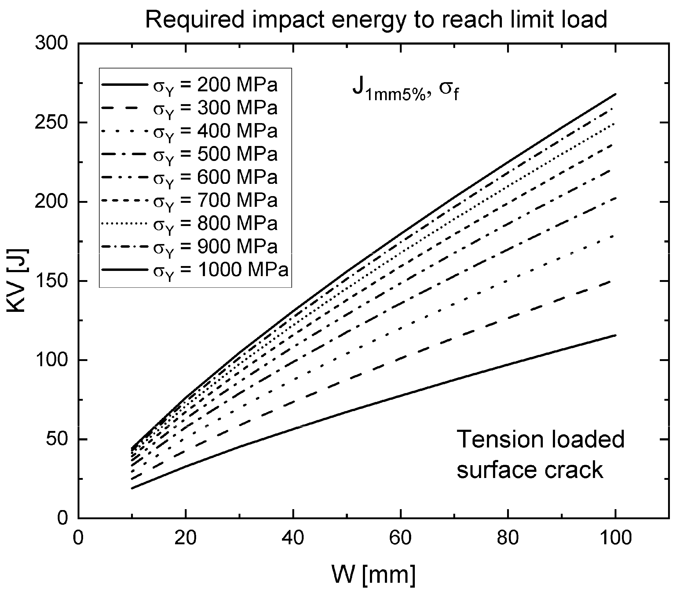 Applmech 02 00038 g019 550