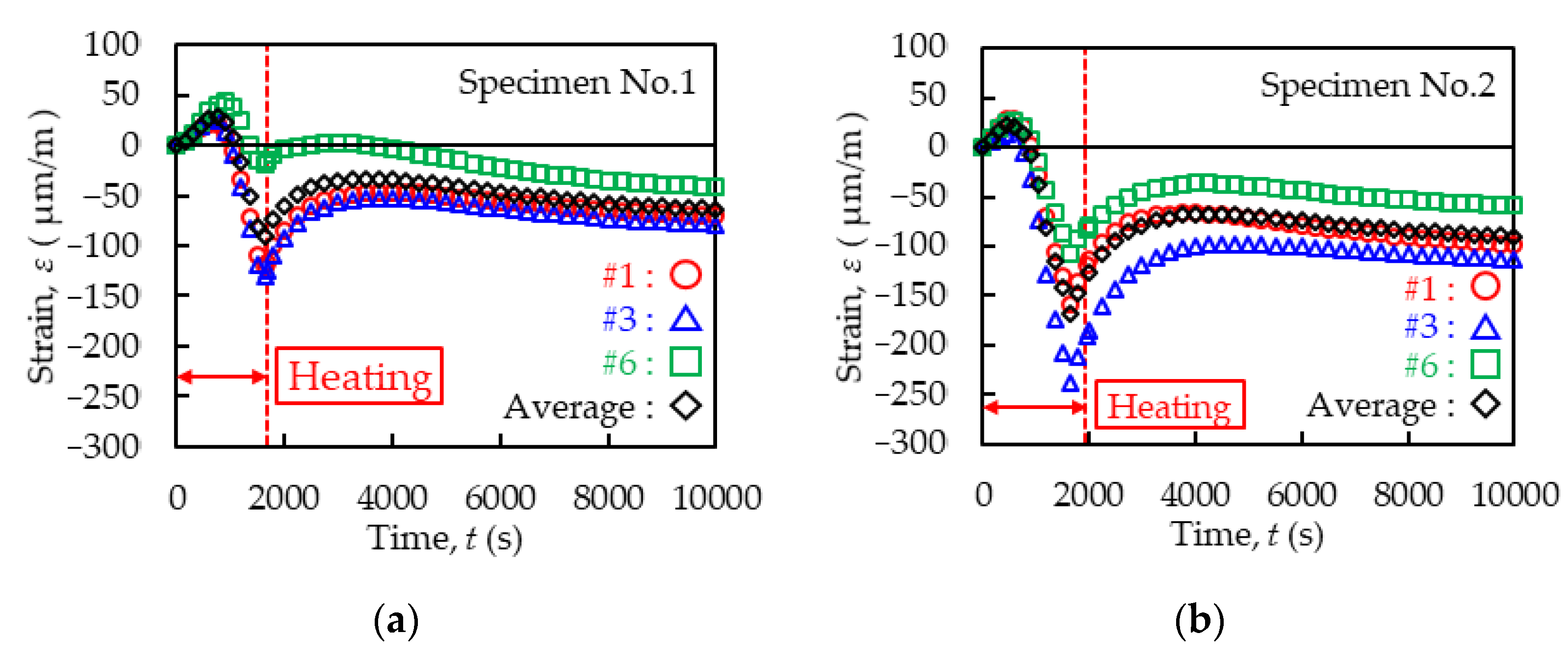 Applmech 02 00042 g011
