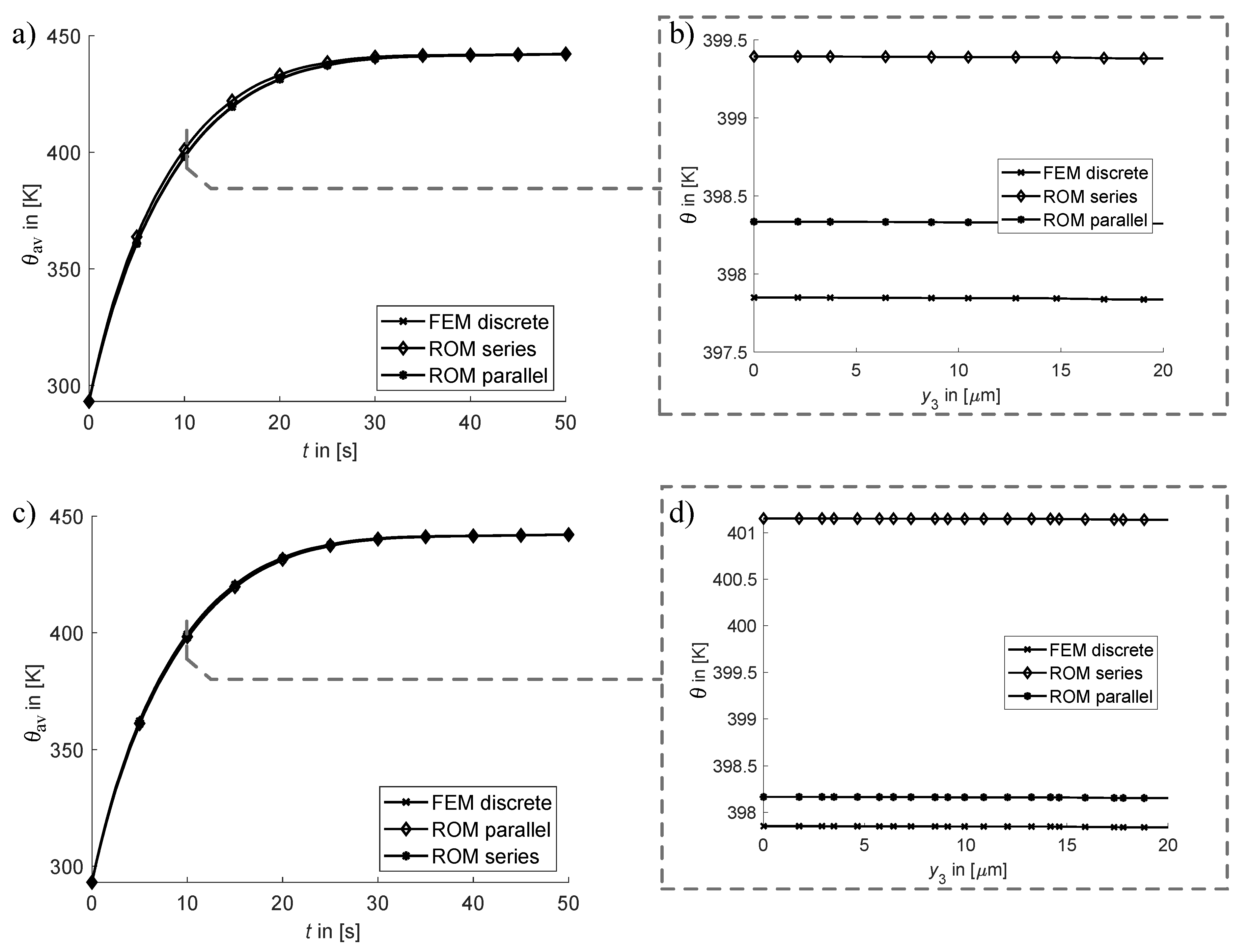 Applmech 02 00043 g006