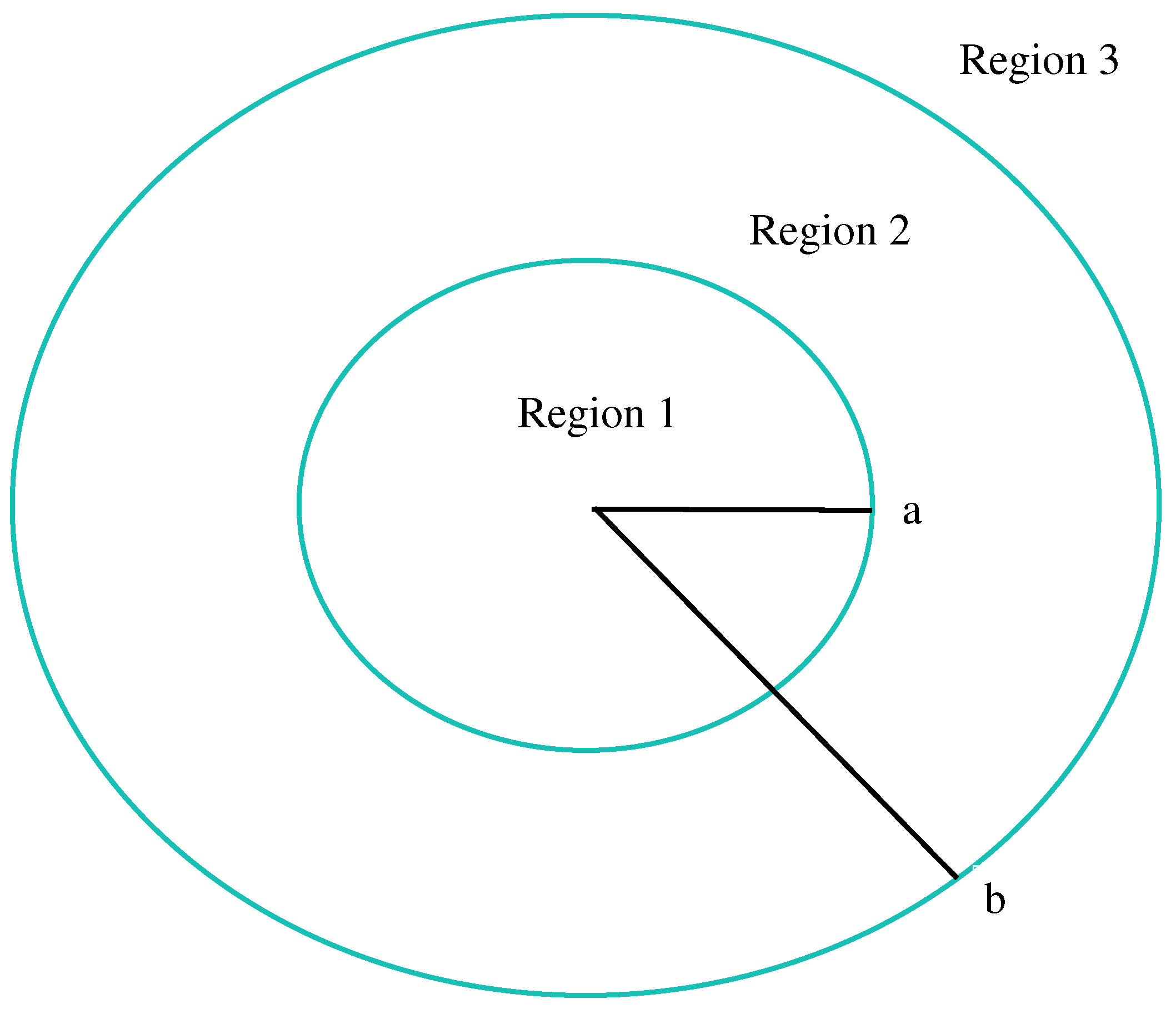 Applmech 02 00045 g001 550