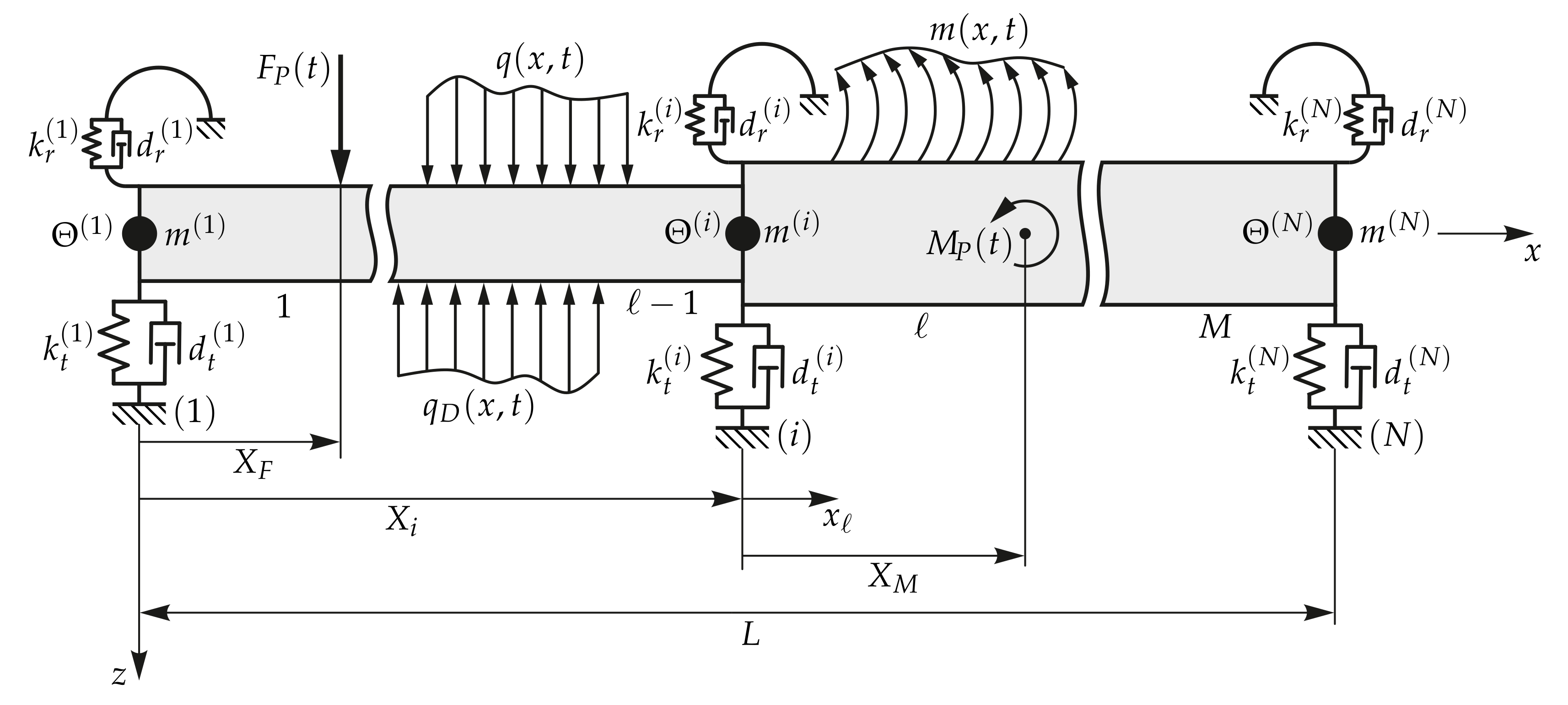 Applmech 02 00046 g001 Applmech 02 00046 g001