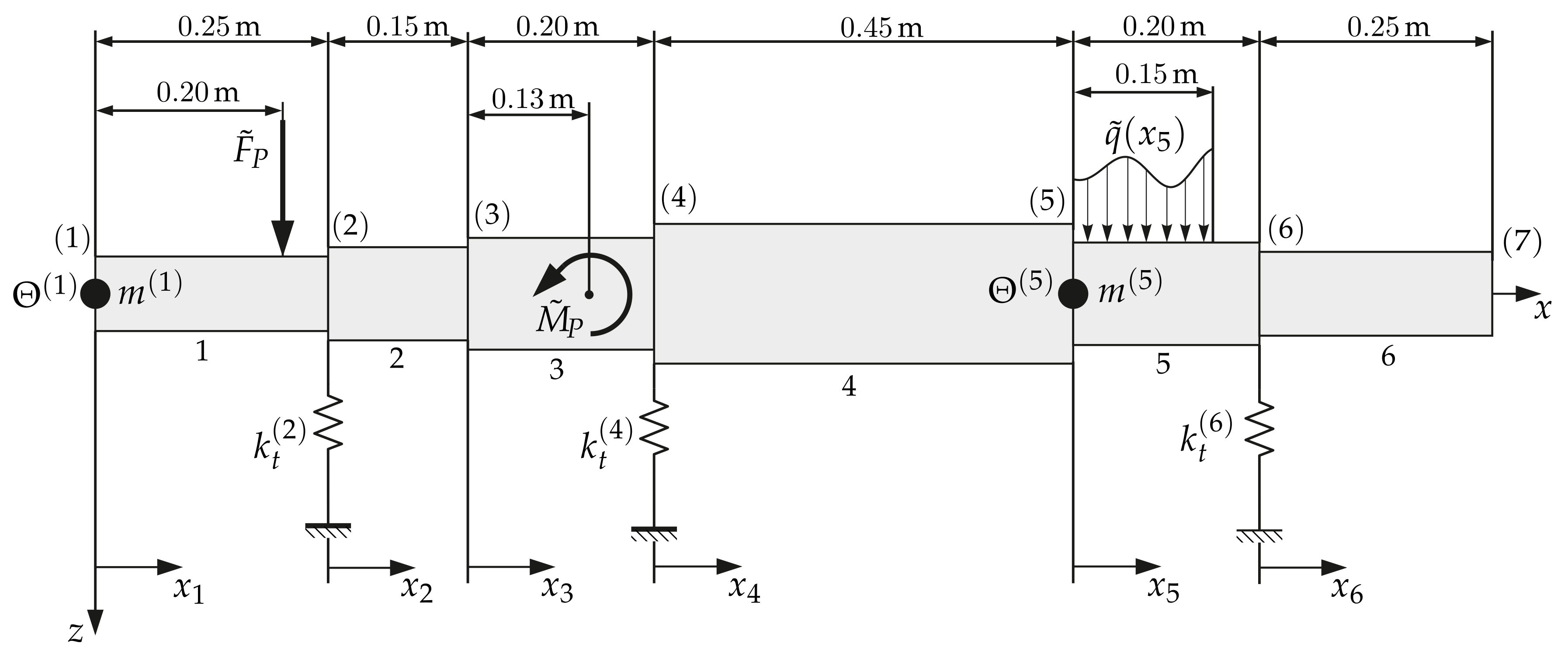Applmech 02 00046 g006 Applmech 02 00046 g006