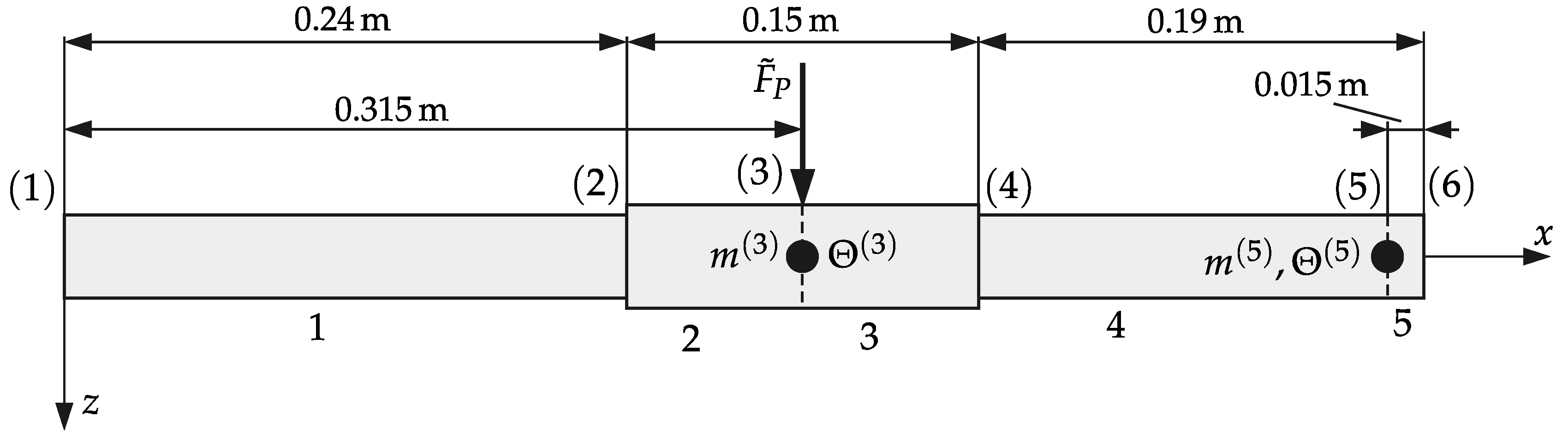 Applmech 02 00046 g011 Applmech 02 00046 g011