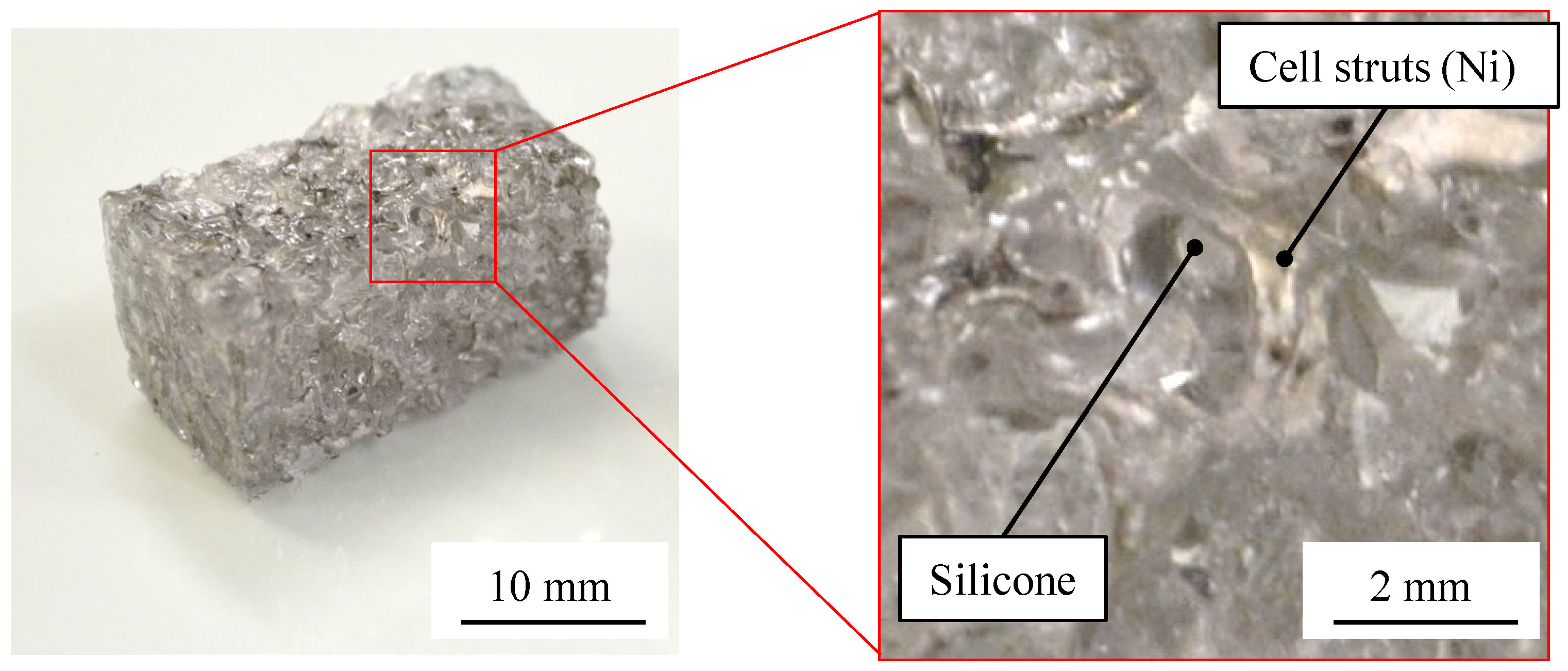 Applmech 02 00053 g003 Applmech 02 00053 g003