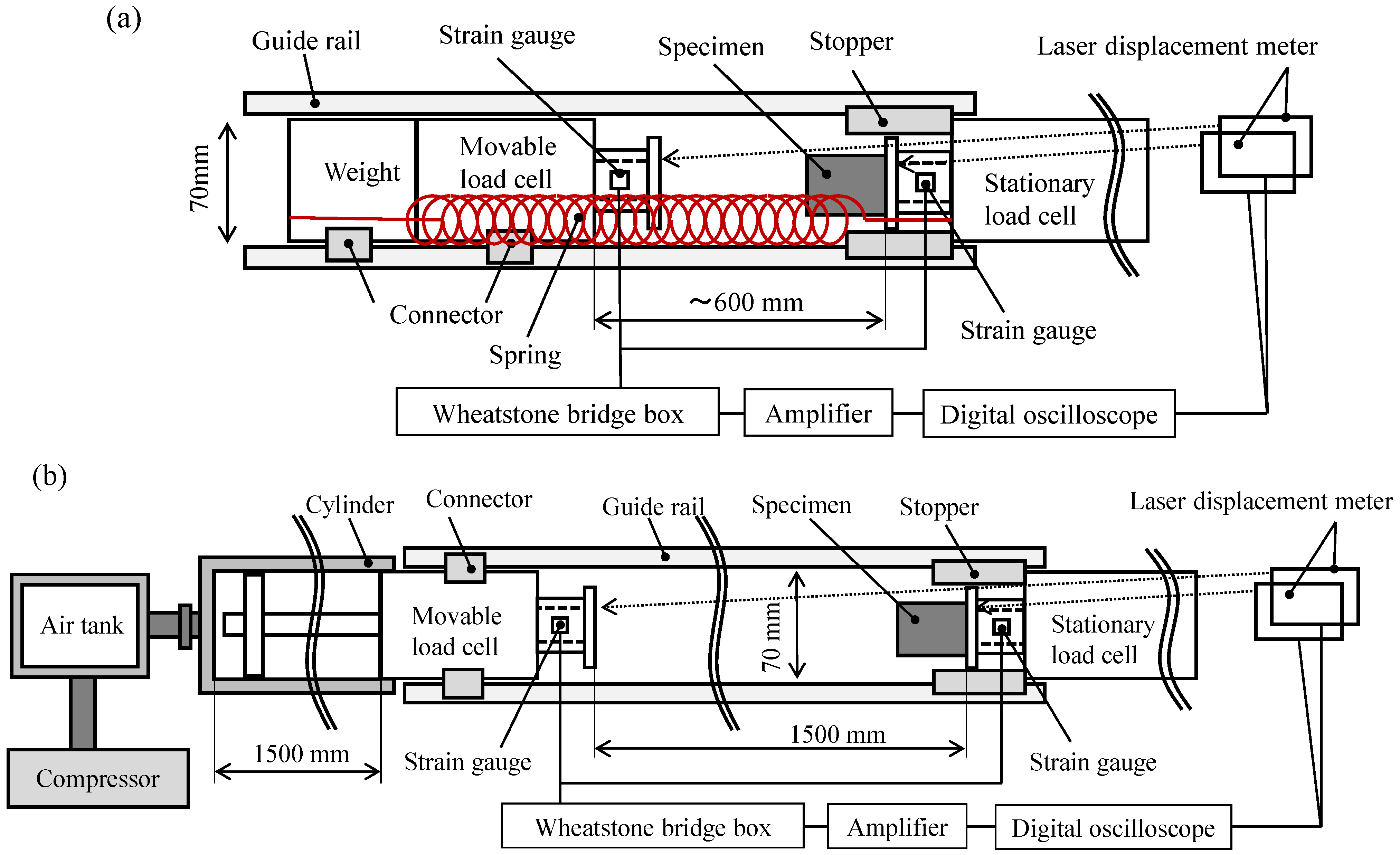 Applmech 02 00053 g004 Applmech 02 00053 g004
