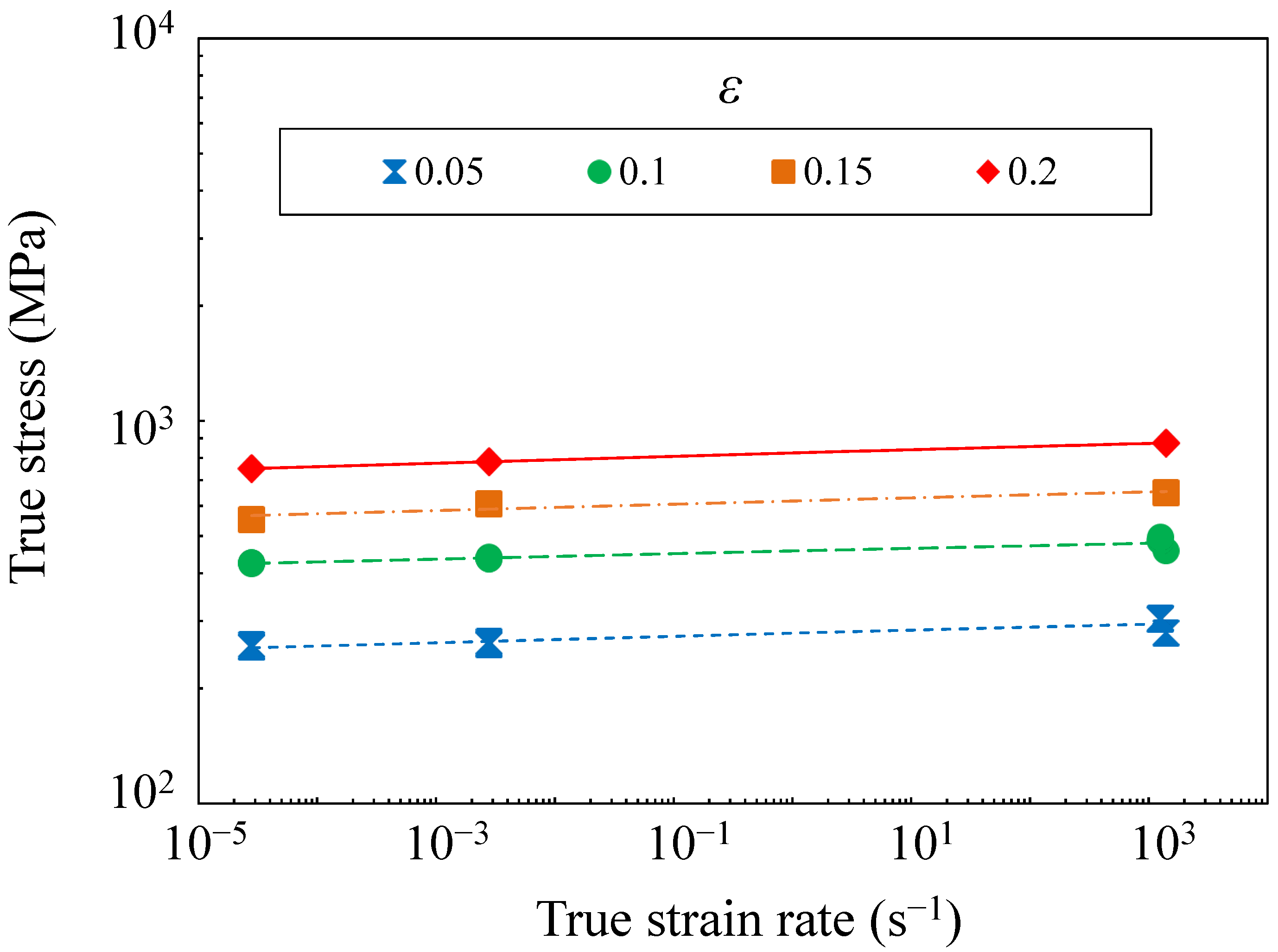 Applmech 02 00053 g006 Applmech 02 00053 g006