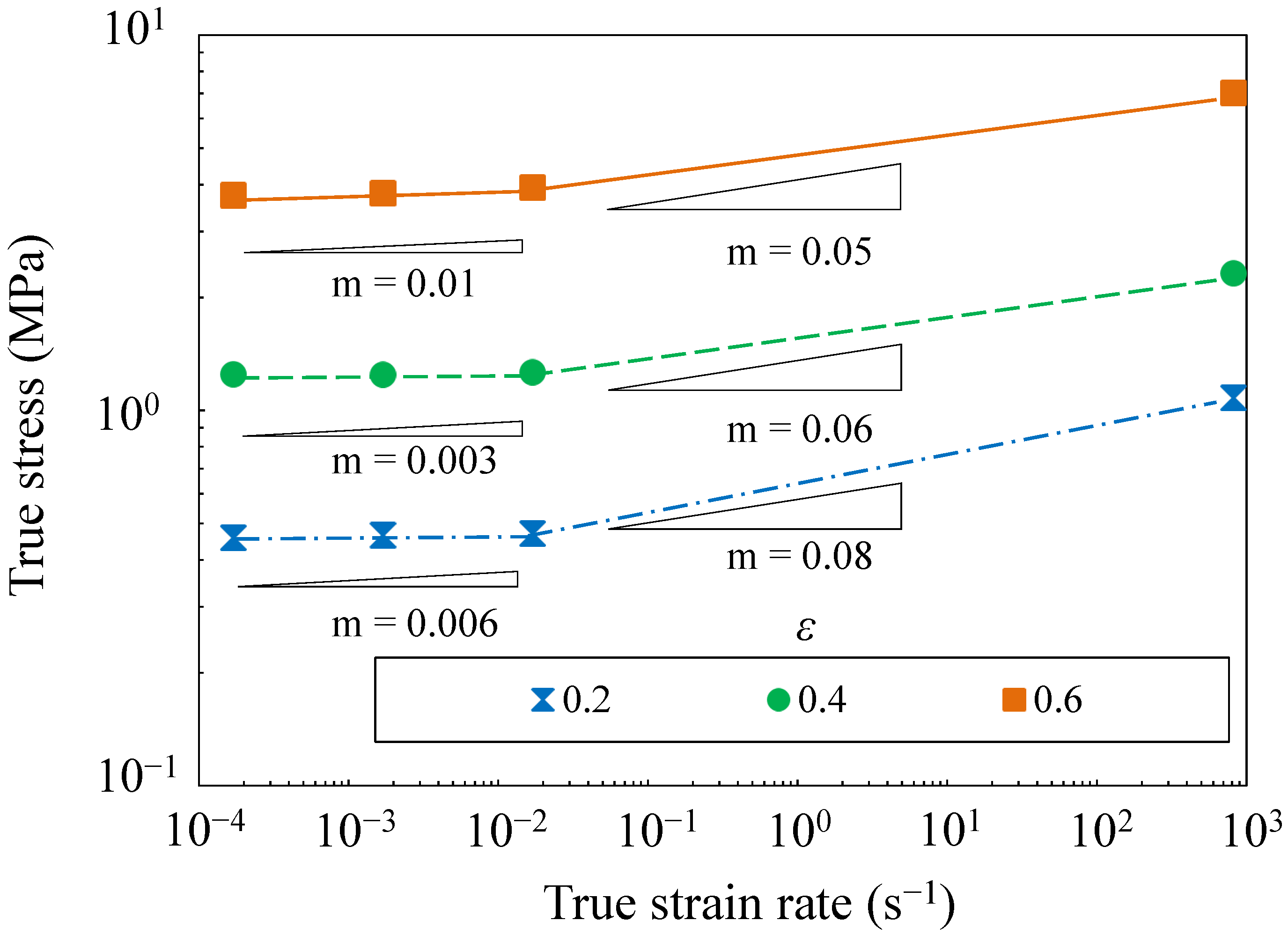 Applmech 02 00053 g007 Applmech 02 00053 g007