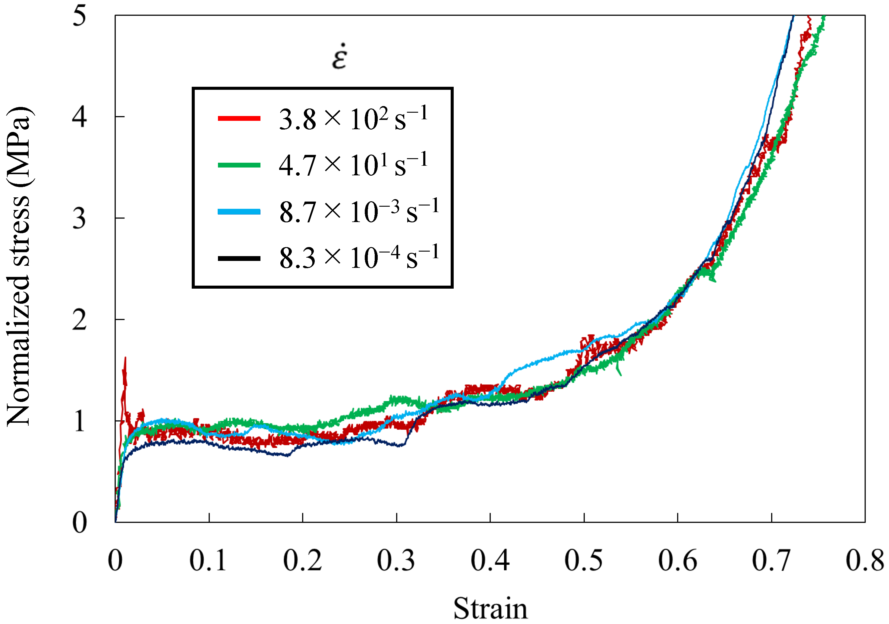 Applmech 02 00053 g008 Applmech 02 00053 g008