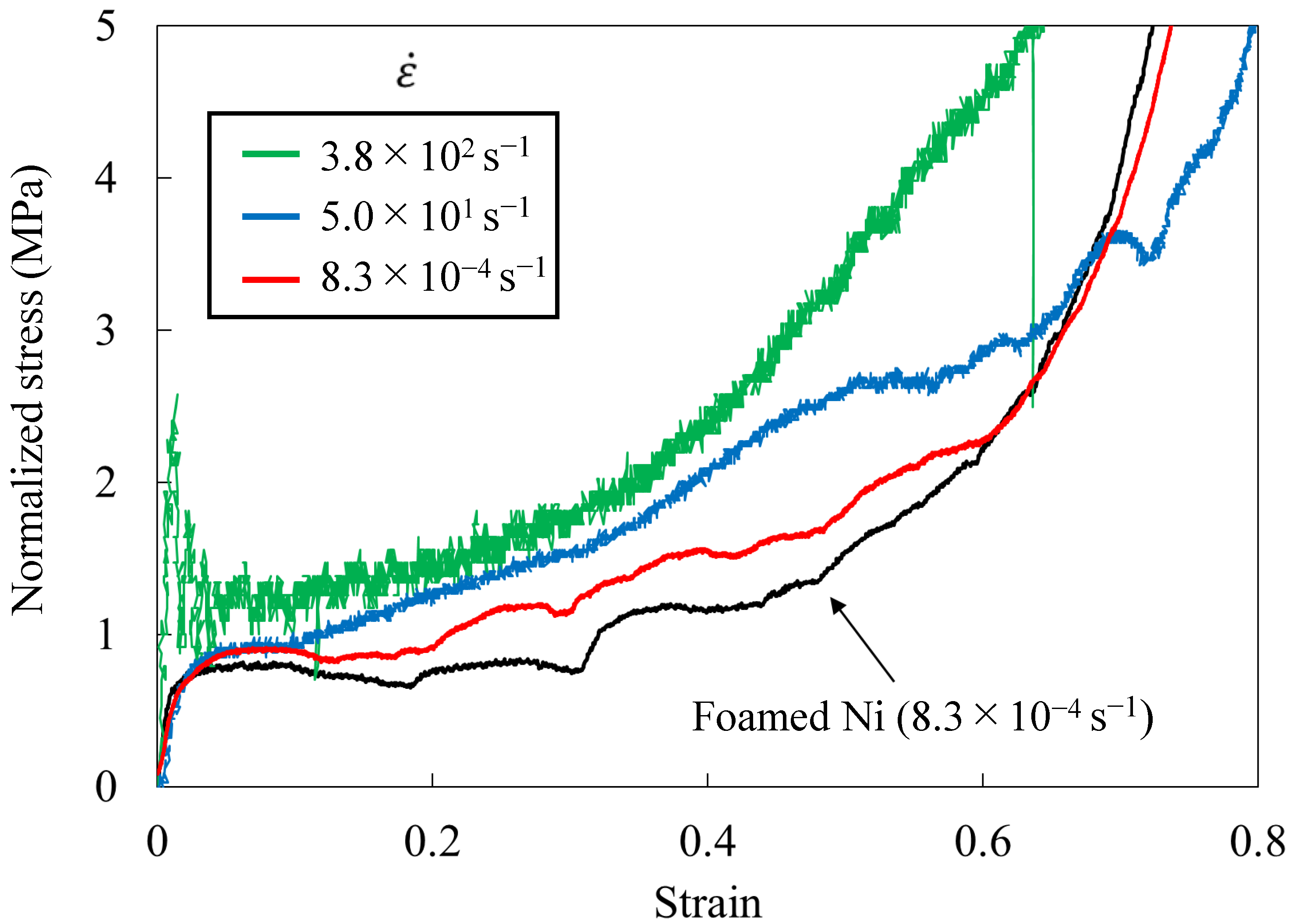 Applmech 02 00053 g009 Applmech 02 00053 g009