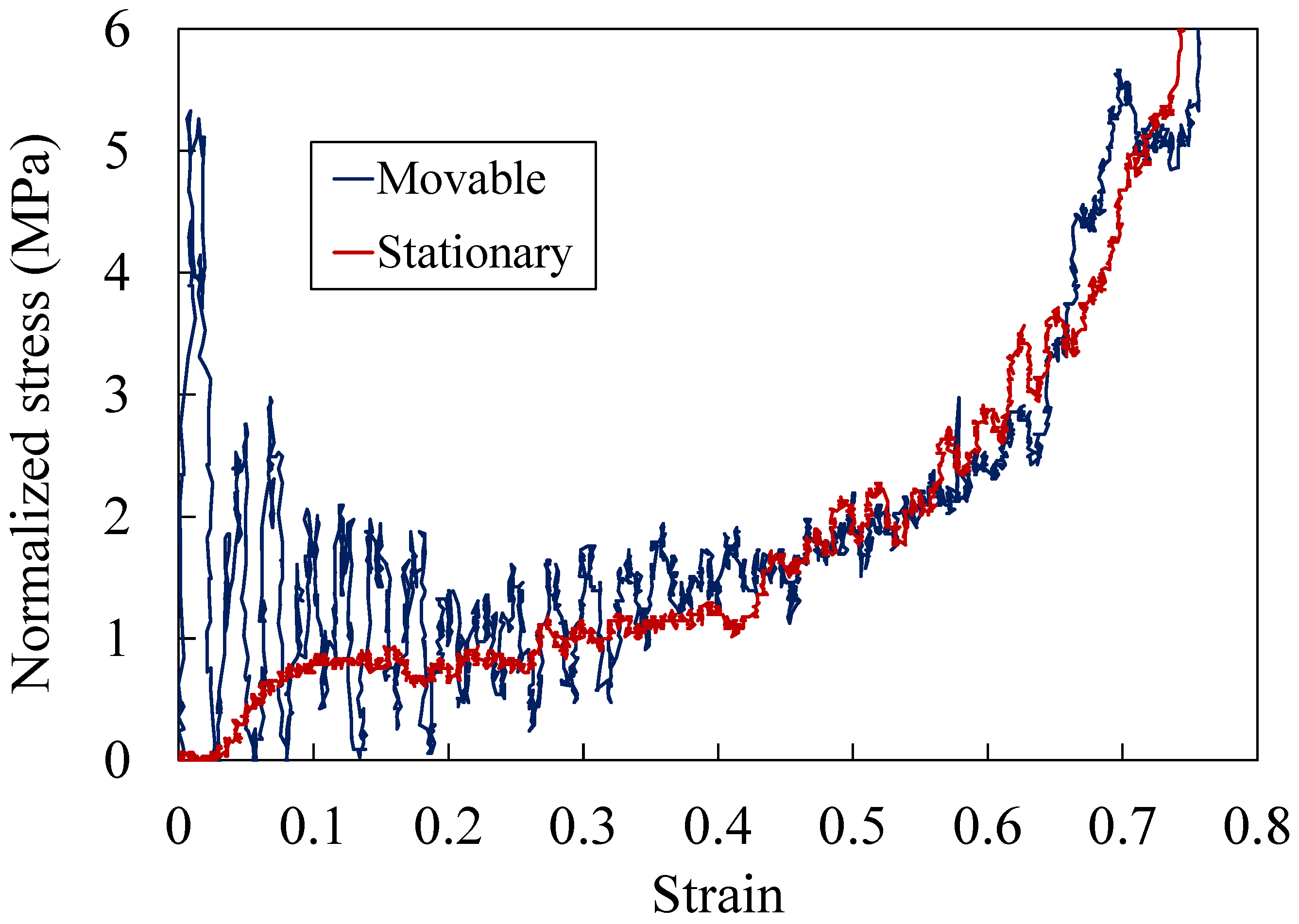 Applmech 02 00053 g013 Applmech 02 00053 g013