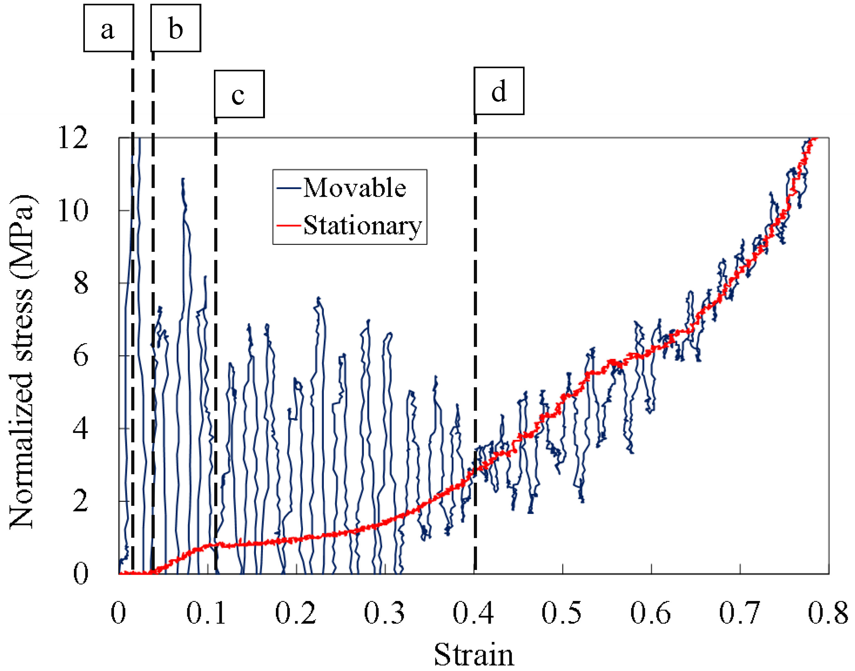 Applmech 02 00053 g014 Applmech 02 00053 g014
