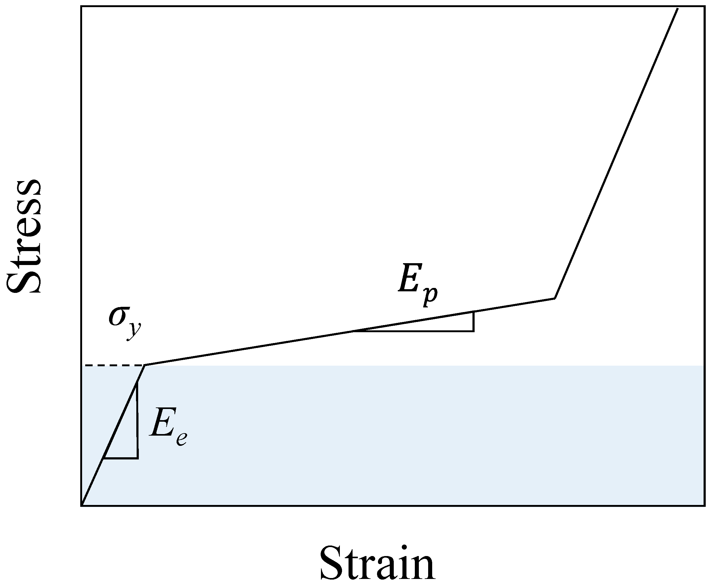 Applmech 02 00053 g017 Applmech 02 00053 g017