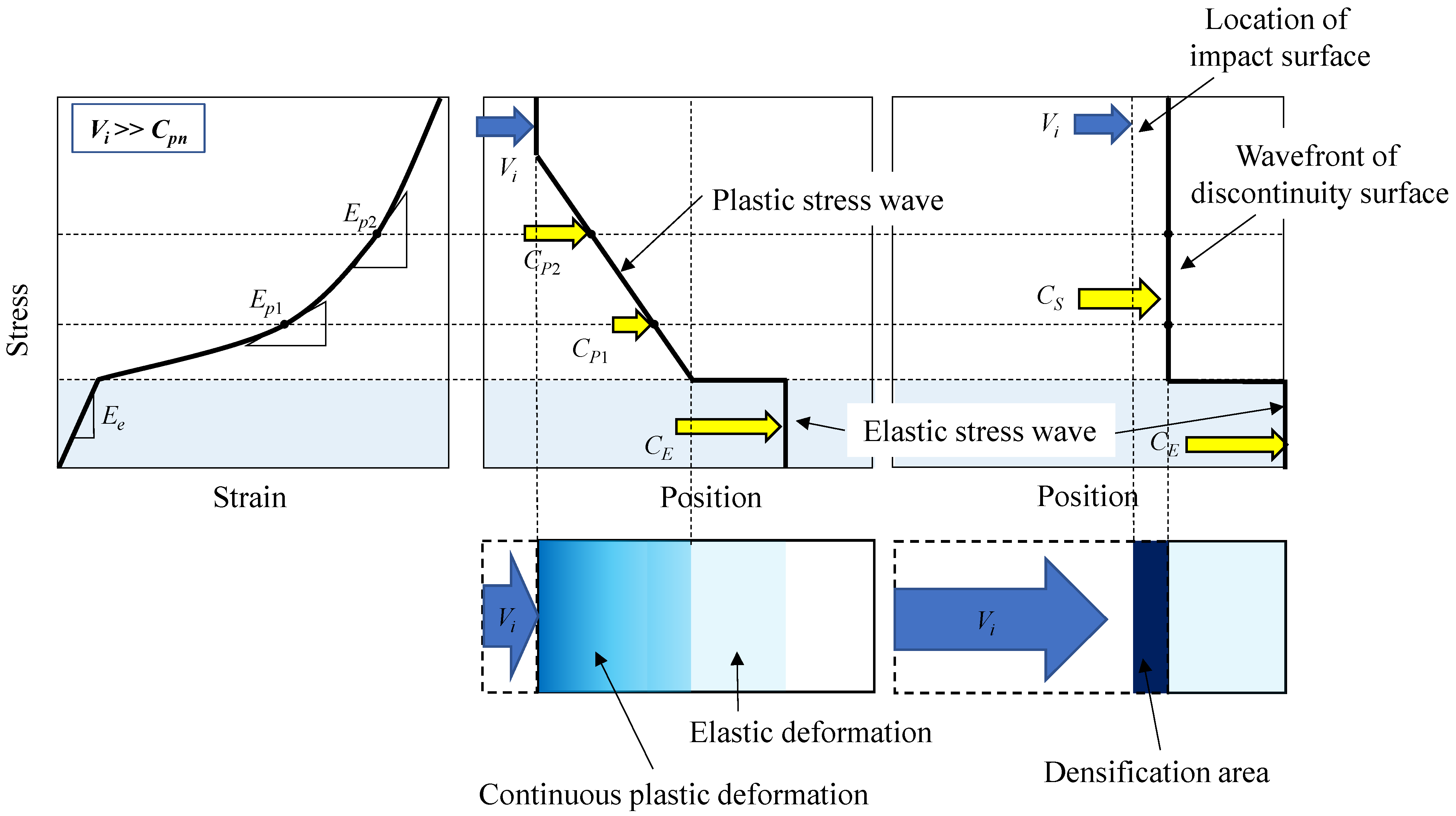 Applmech 02 00053 g018 Applmech 02 00053 g018