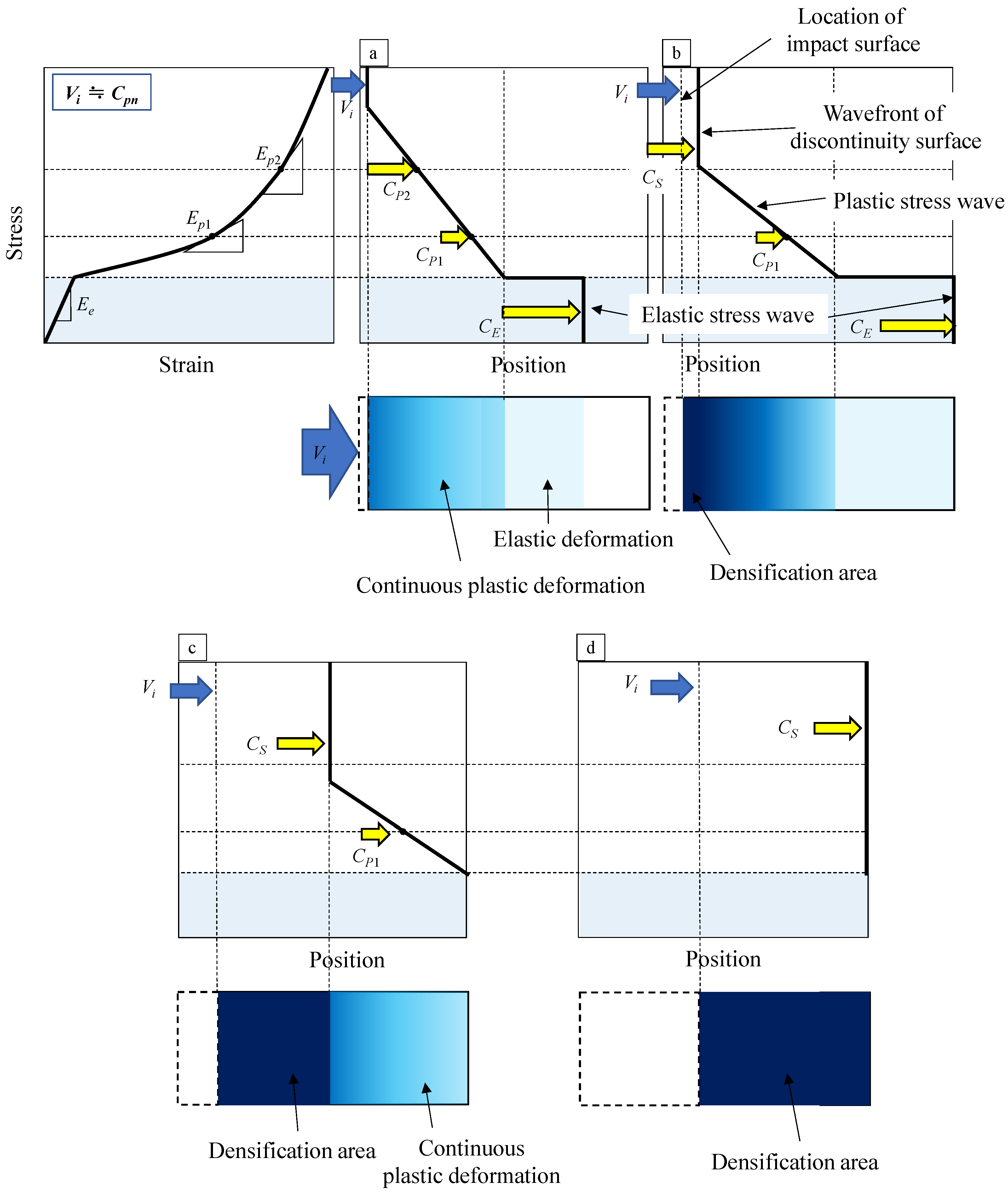 Applmech 02 00053 g019 Applmech 02 00053 g019