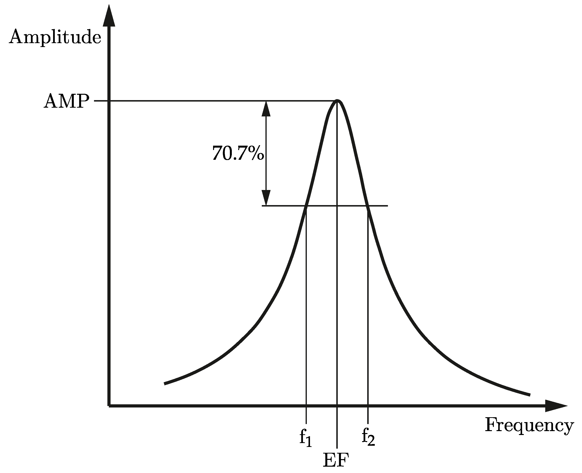 Applmech 02 00056 g001 550