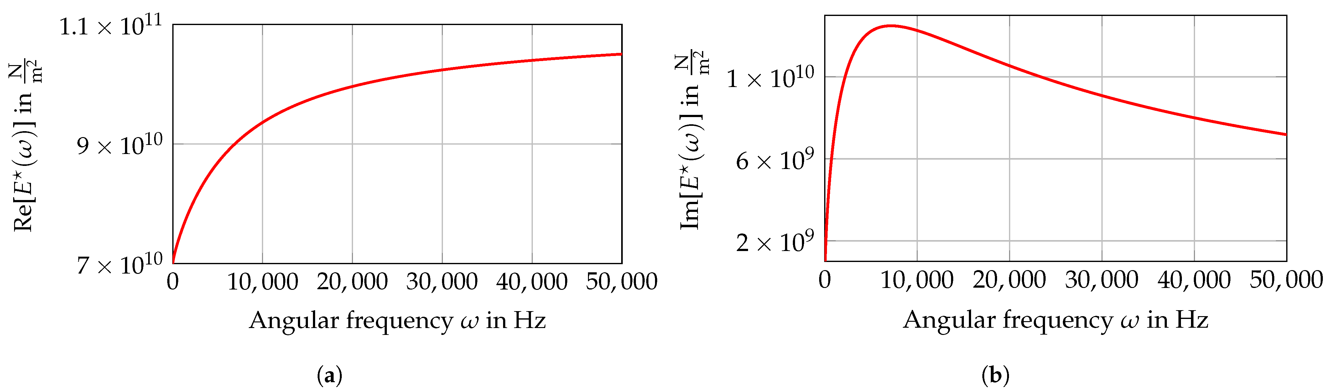 Applmech 02 00056 g003 550