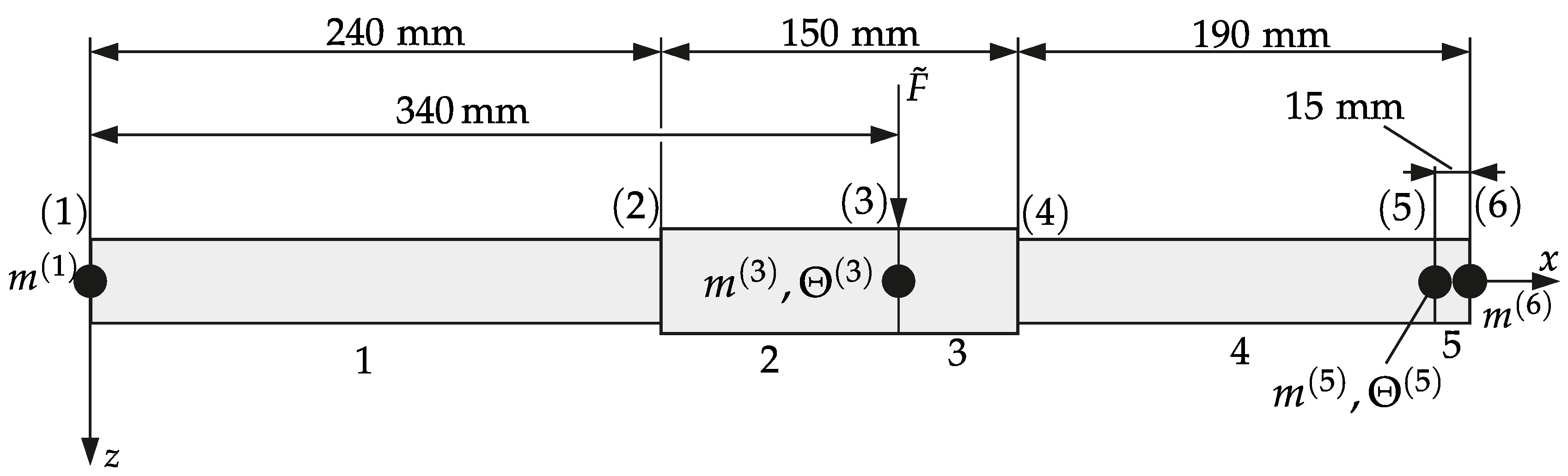 Applmech 02 00056 g010 550