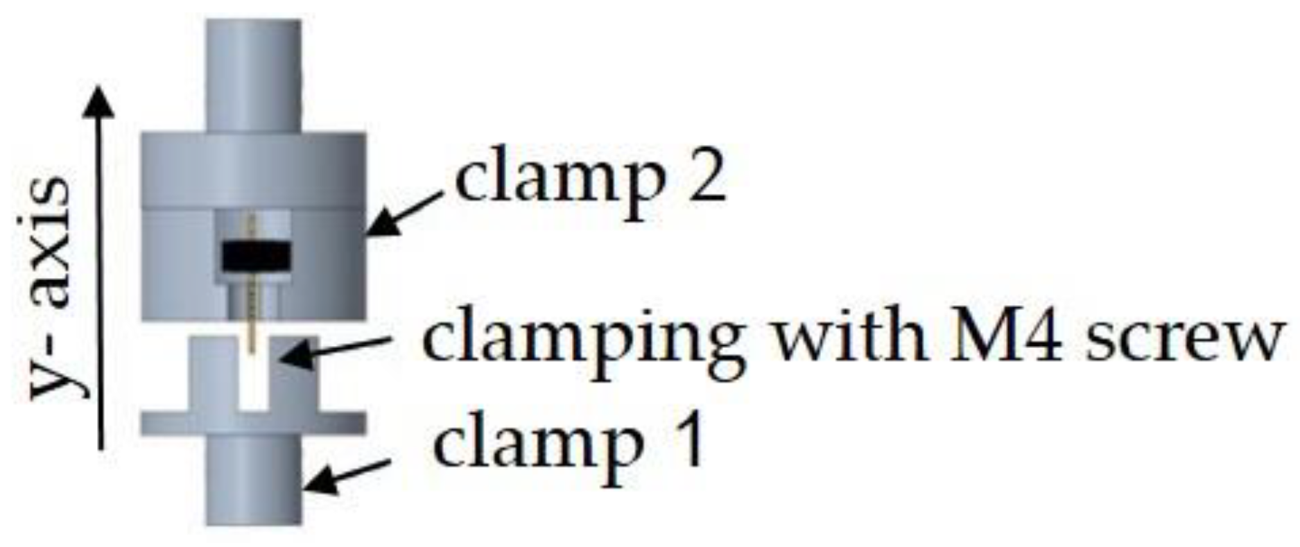 Applmech 02 00057 g008 550