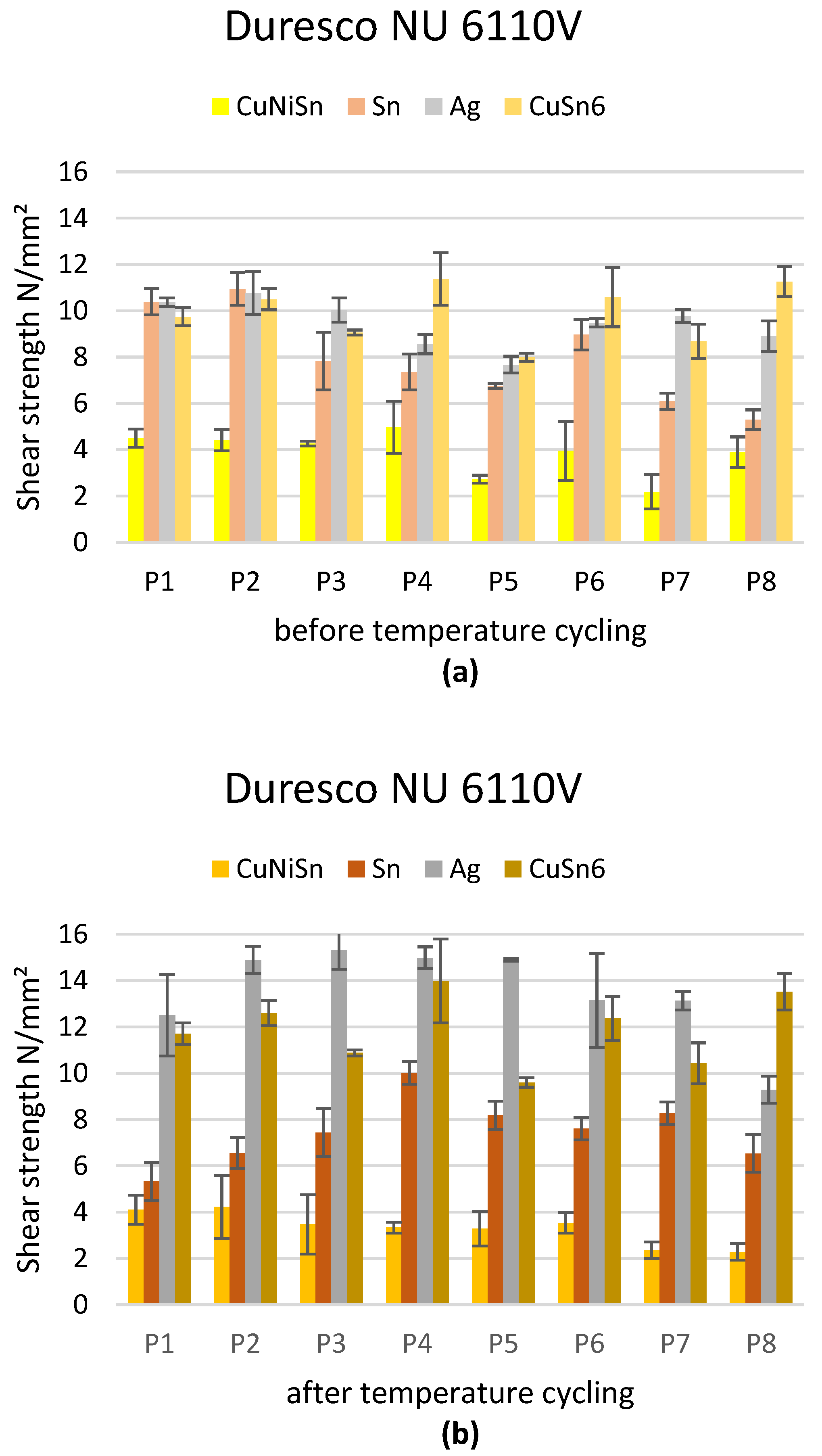 Applmech 02 00057 g011 550