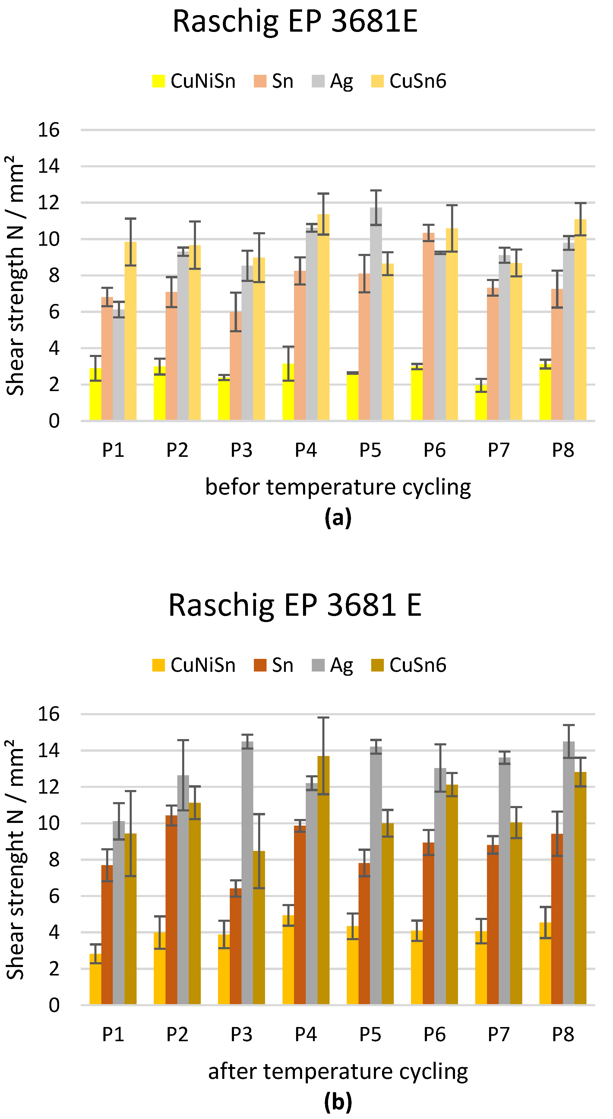 Applmech 02 00057 g012 550