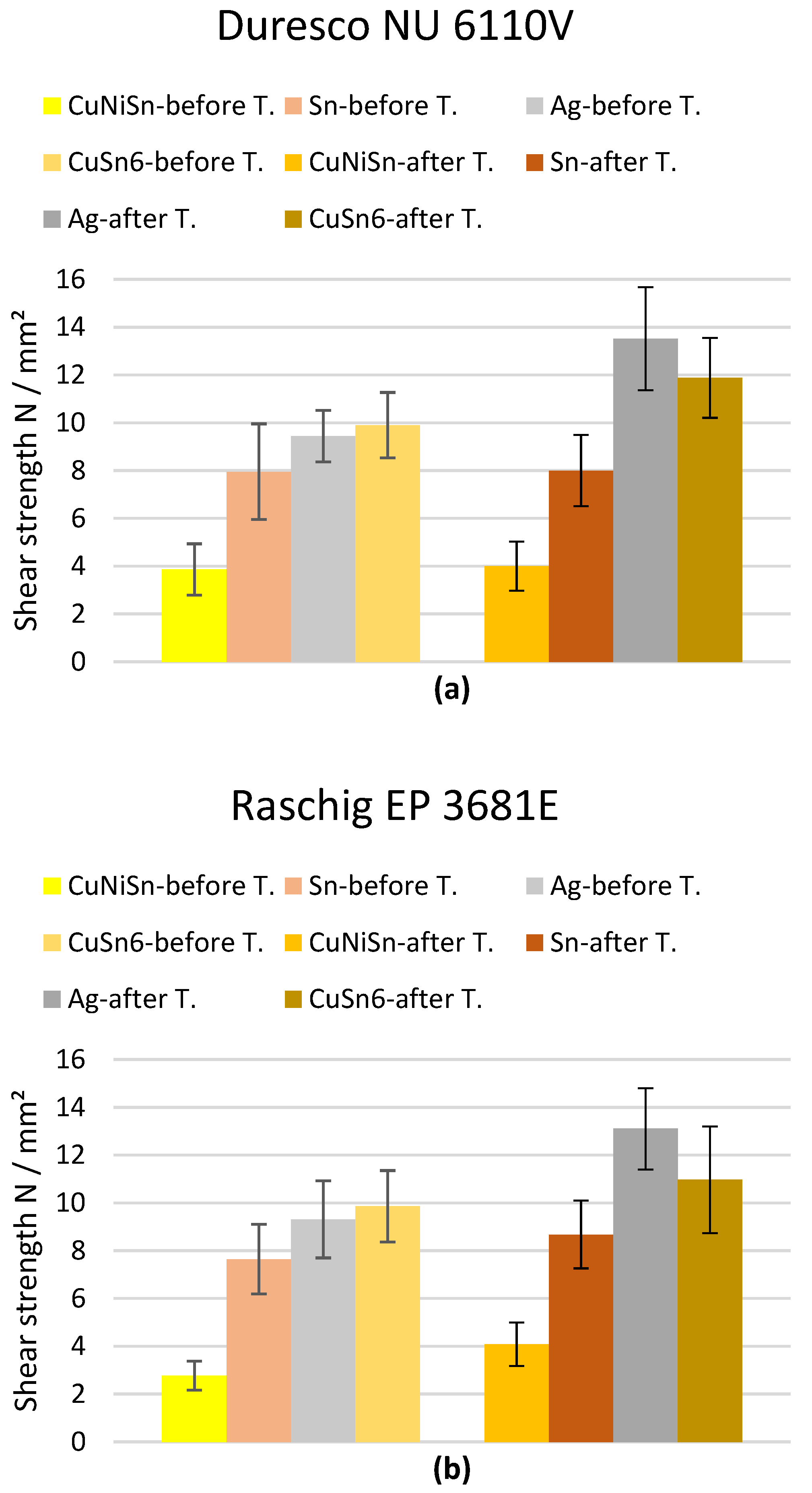 Applmech 02 00057 g013 550