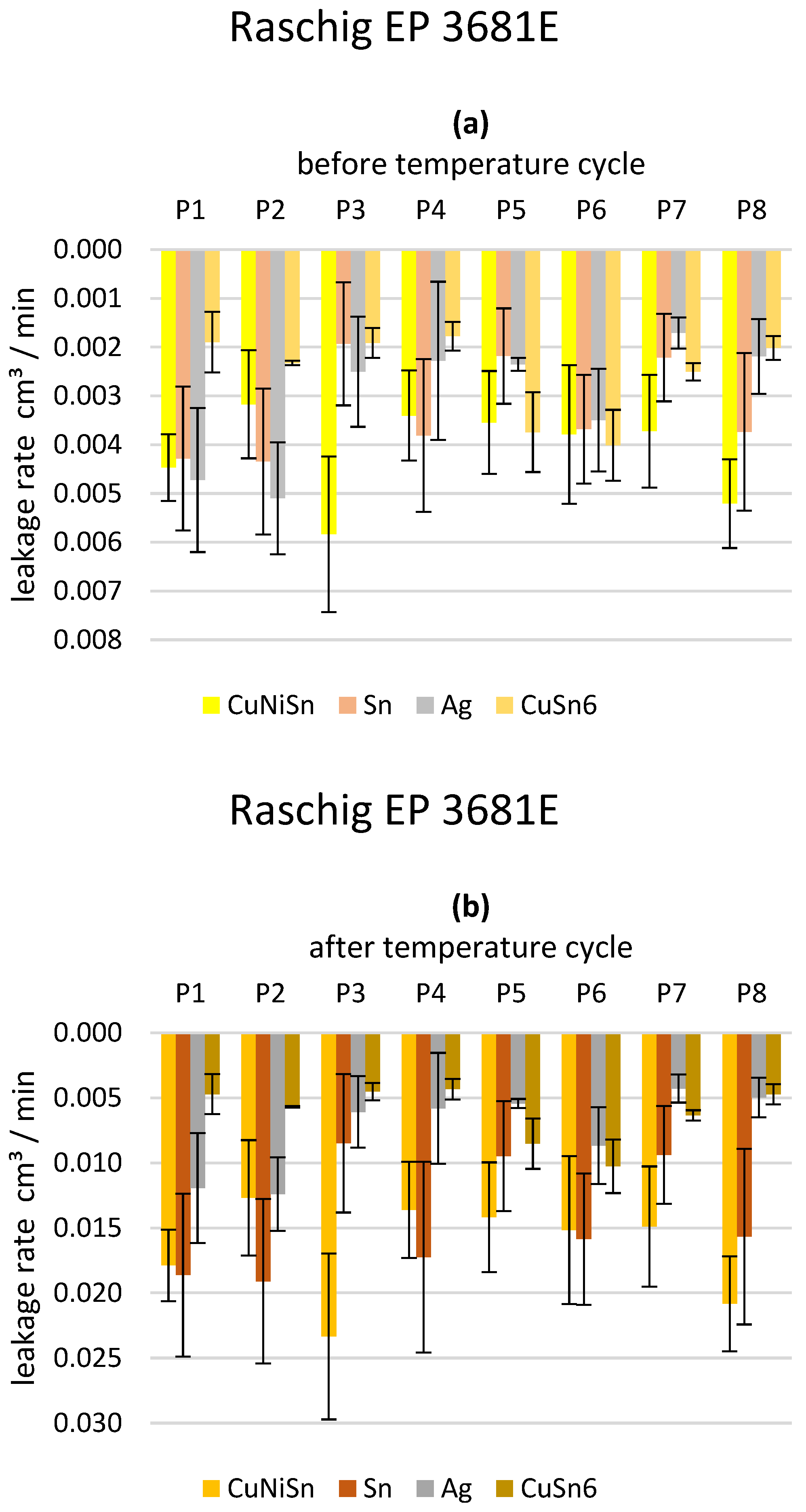 Applmech 02 00057 g015 550