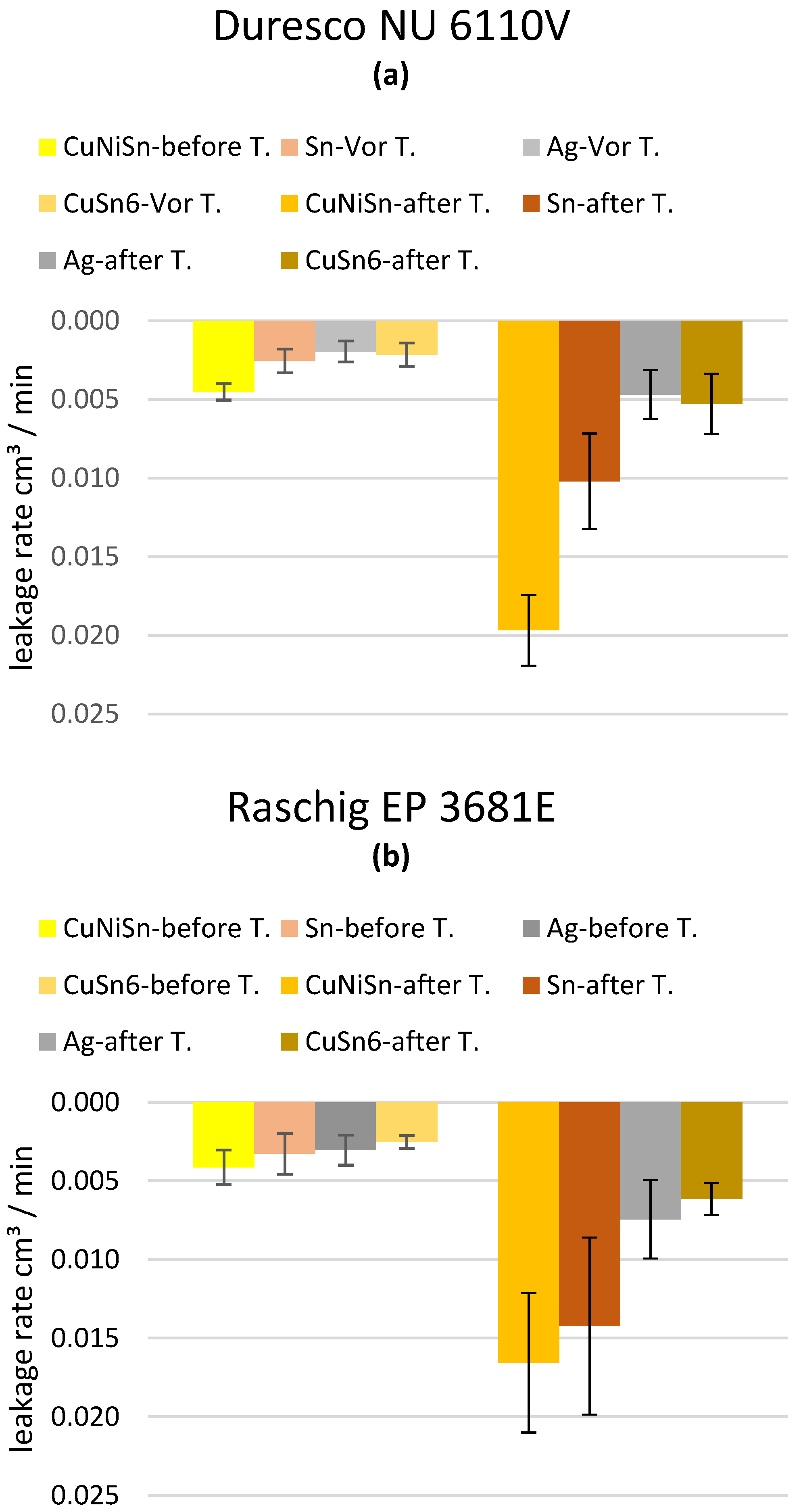Applmech 02 00057 g016 550