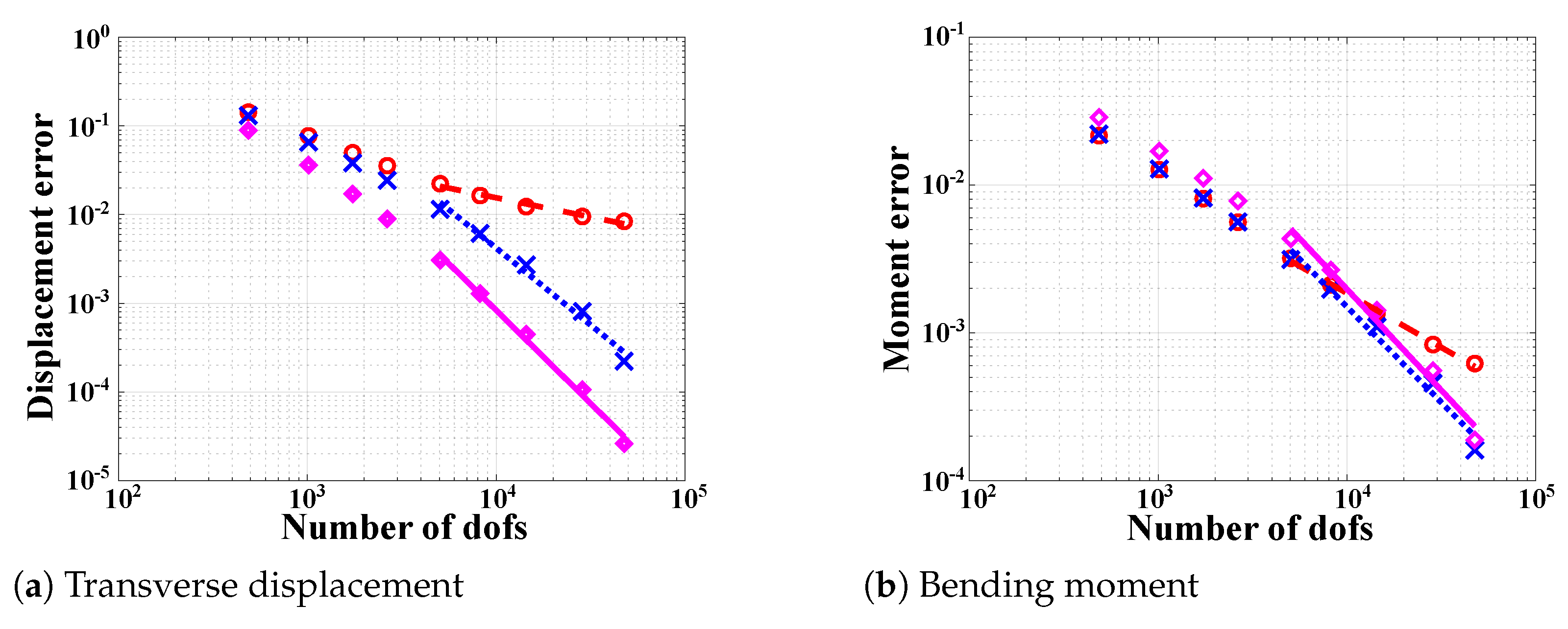Applmech 02 00059 g003 550