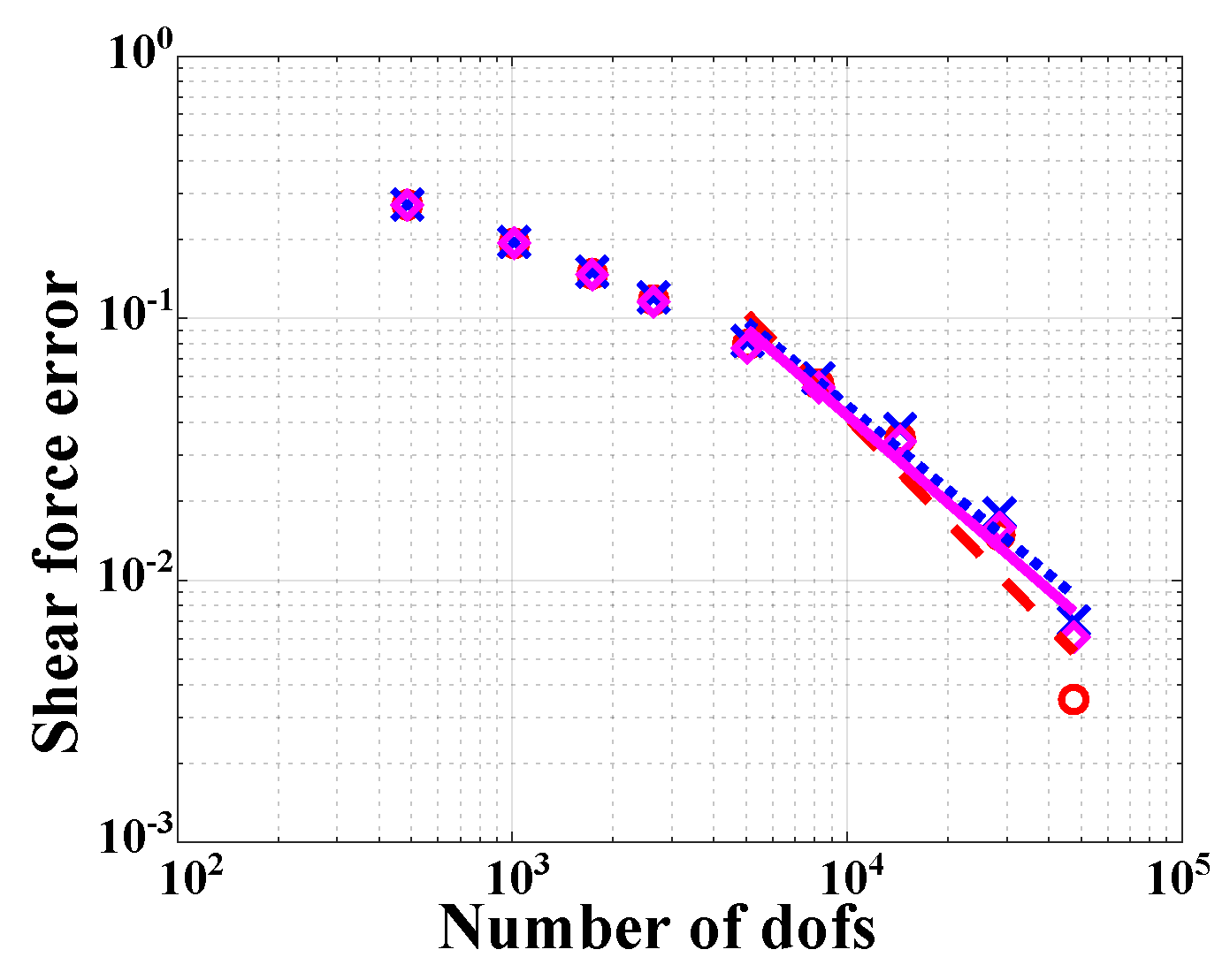 Applmech 02 00059 g004 550