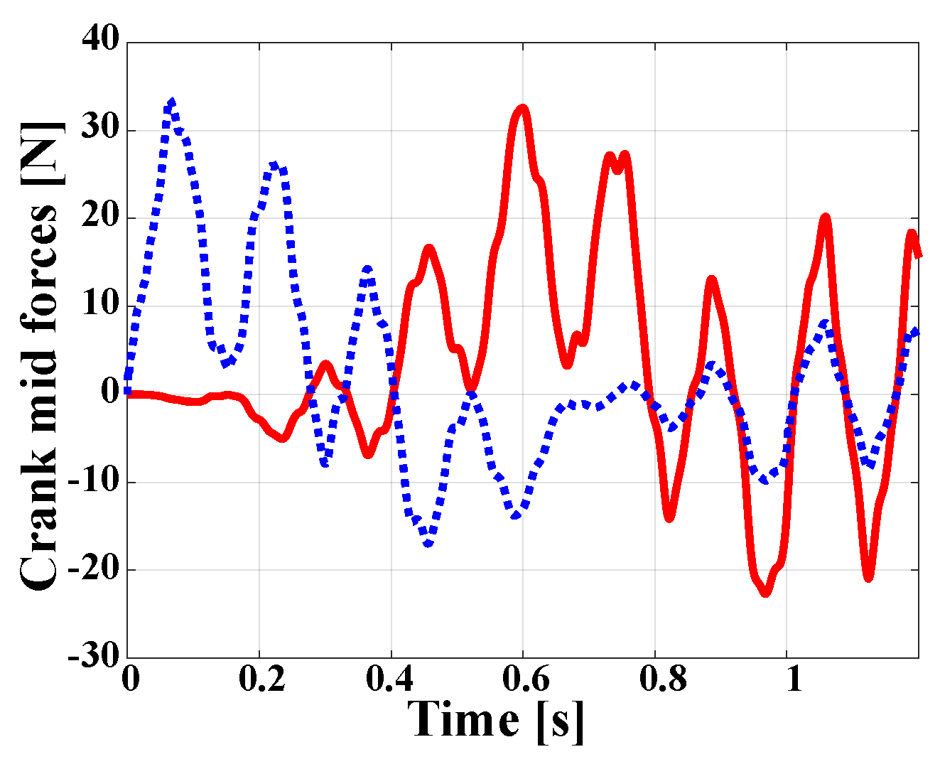 Applmech 02 00059 g009 550