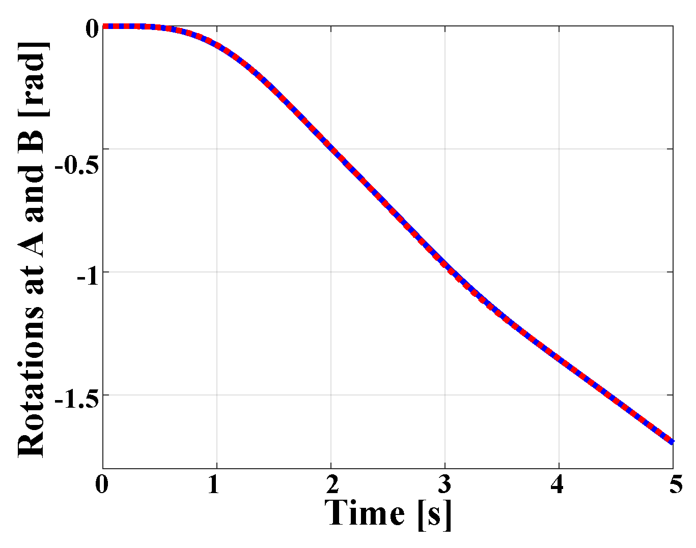 Applmech 02 00059 g011 550