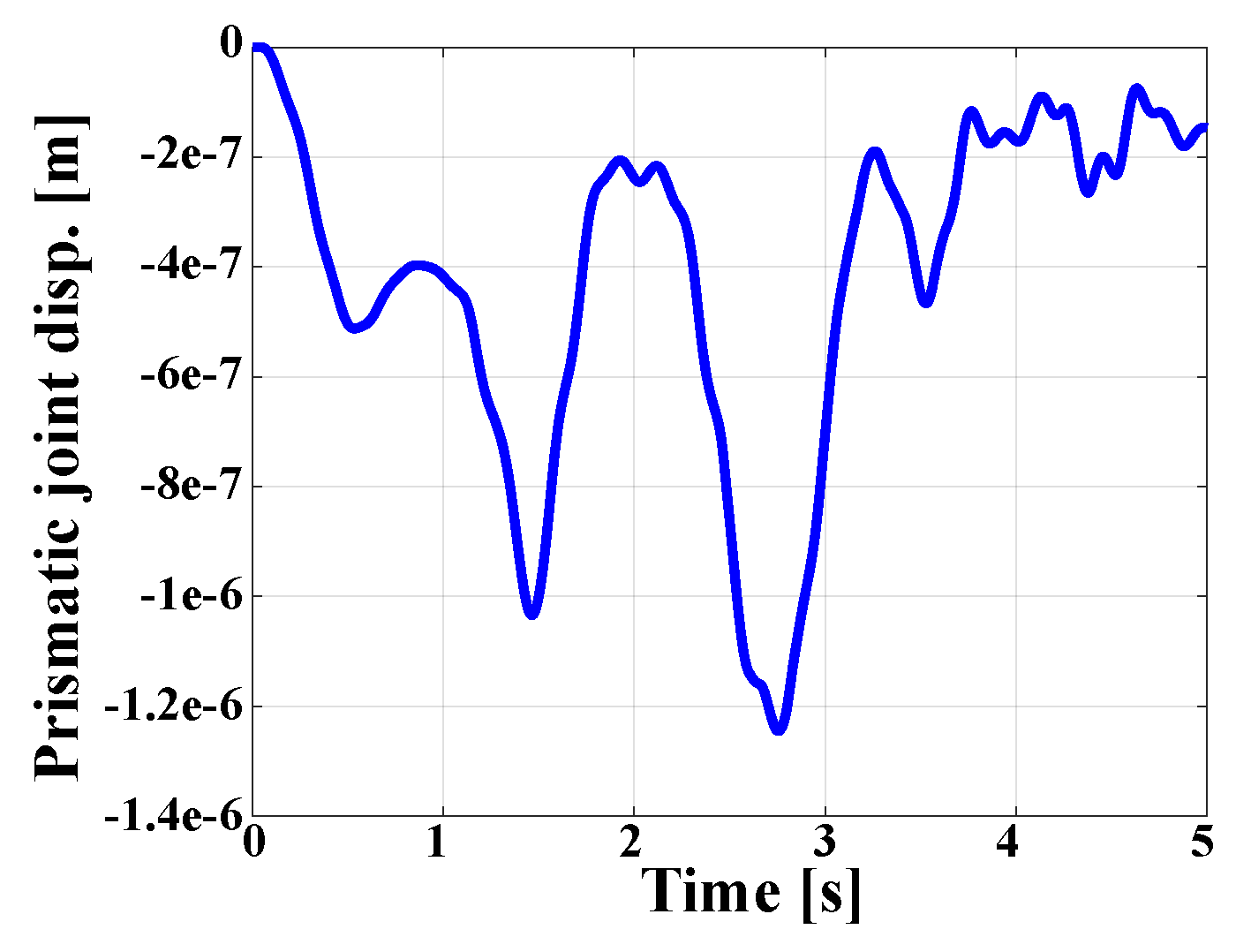 Applmech 02 00059 g012 550