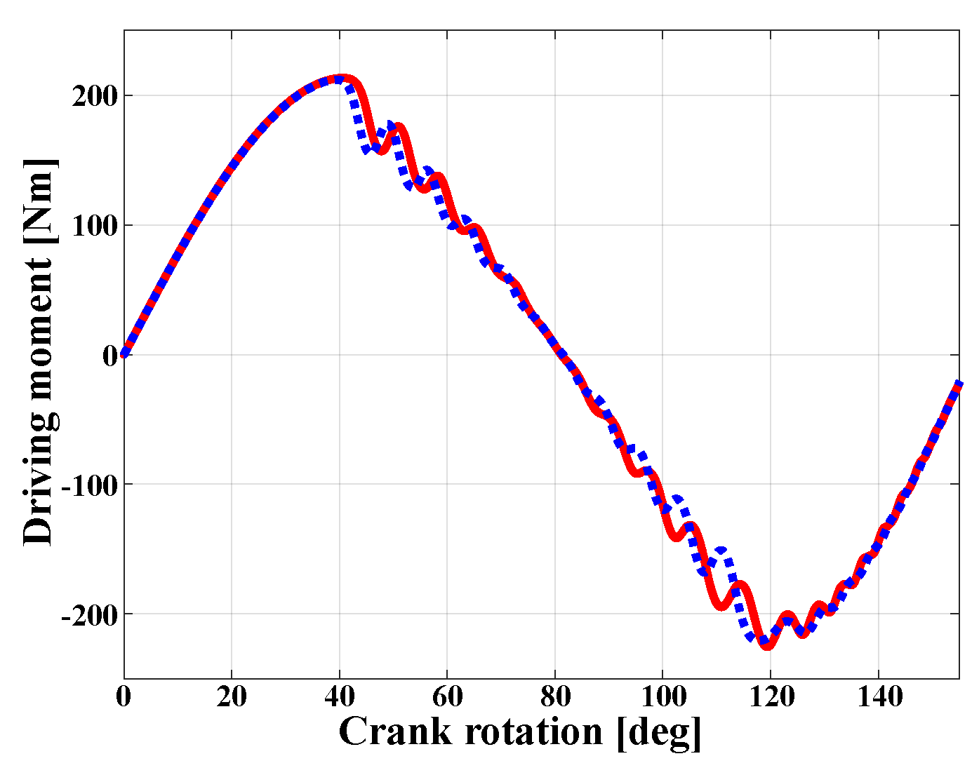 Applmech 02 00059 g017 550