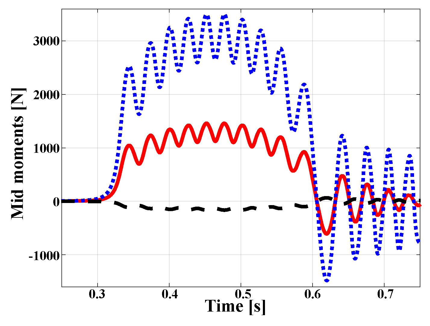 Applmech 02 00059 g018 550