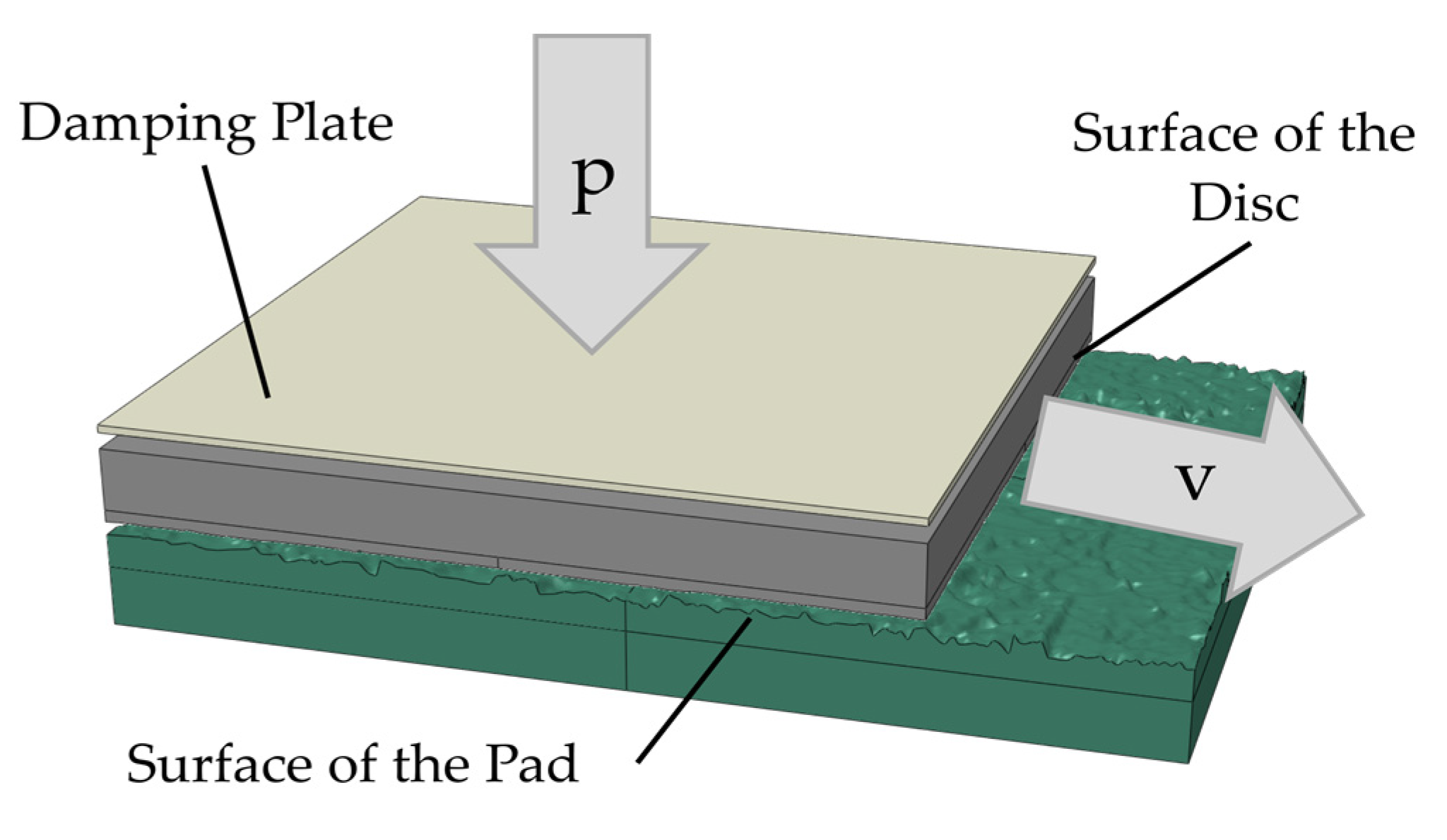 Applmech 02 00060 g002 550