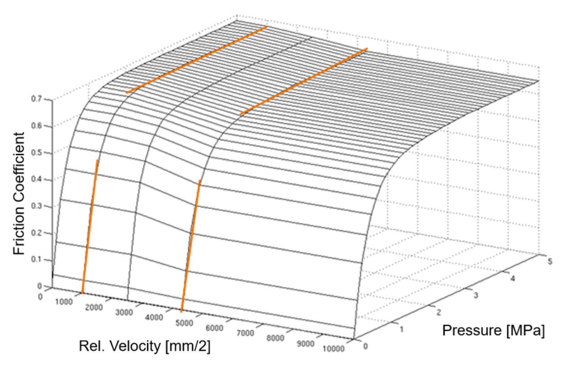 Applmech 02 00060 g011 550
