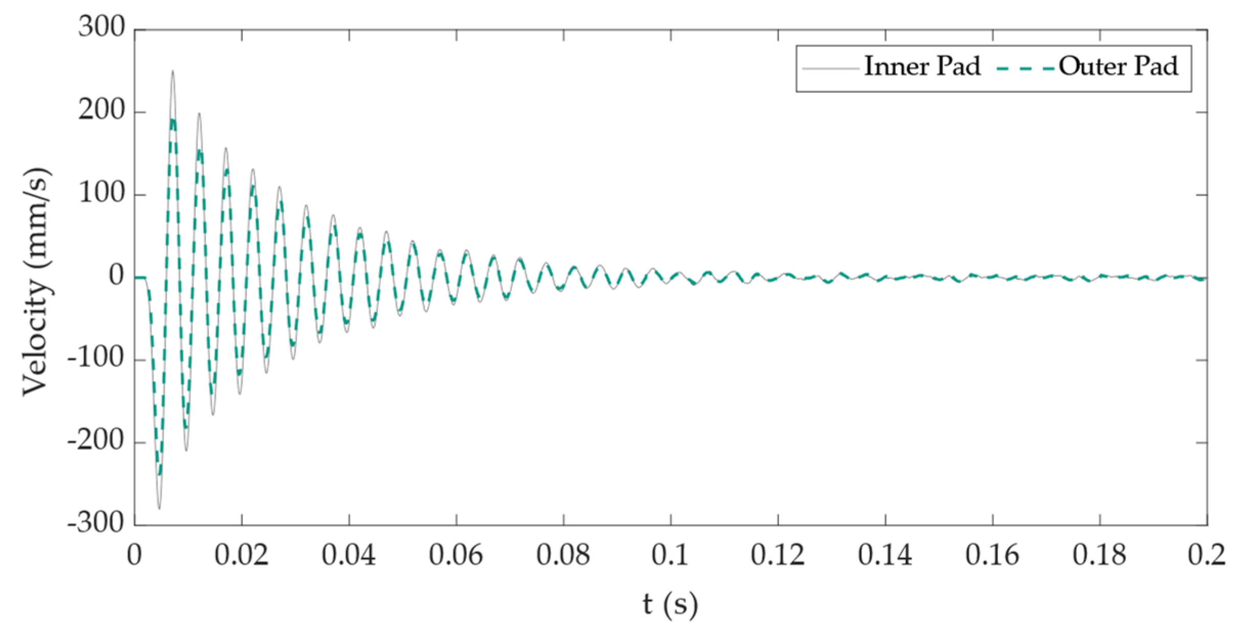 Applmech 02 00060 g013 550