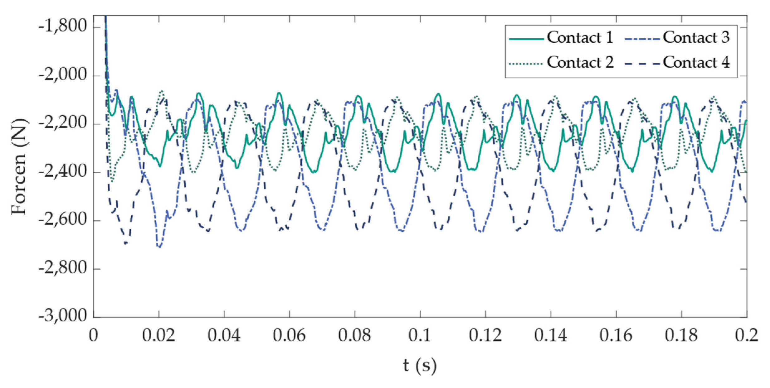 Applmech 02 00060 g014 550