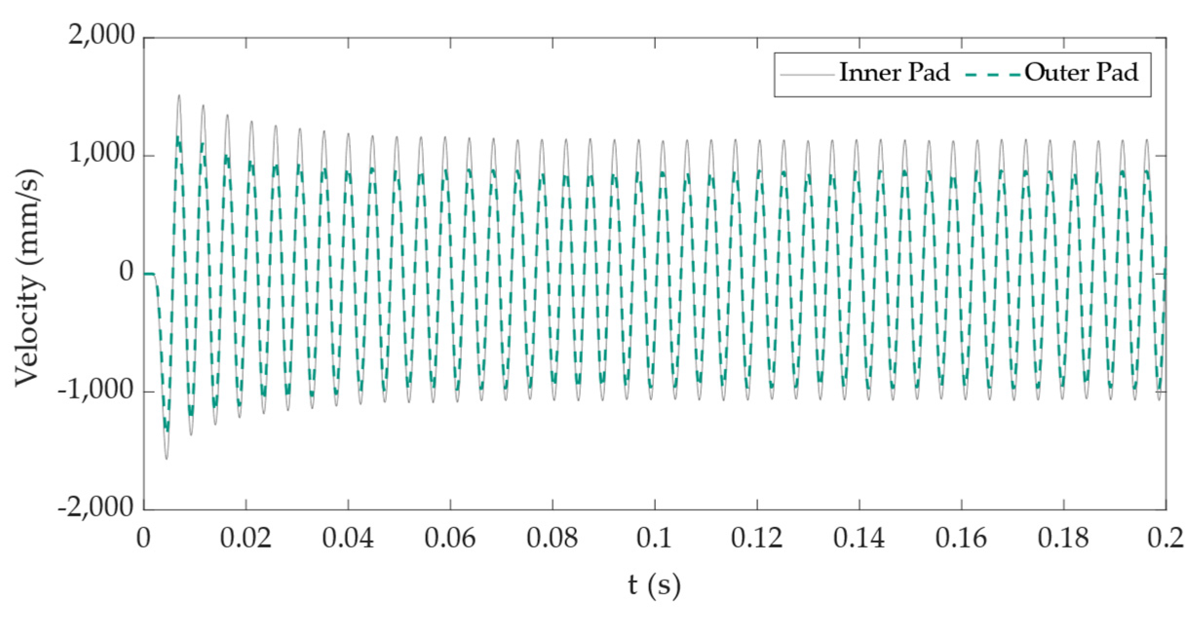 Applmech 02 00060 g015 550