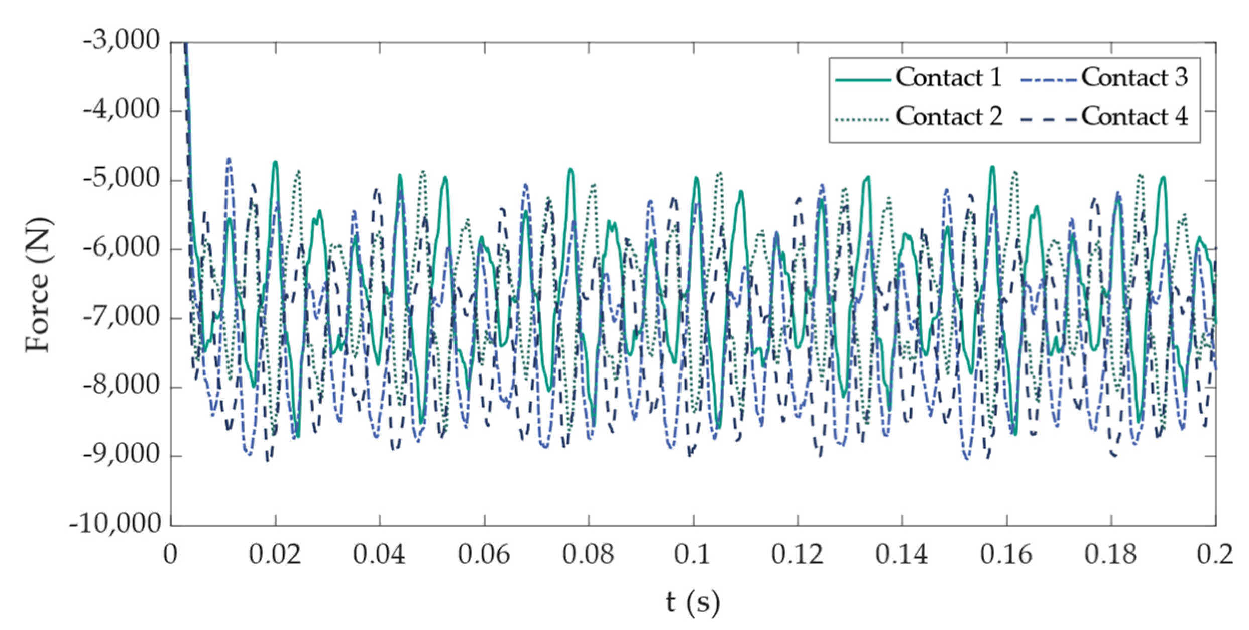 Applmech 02 00060 g016 550
