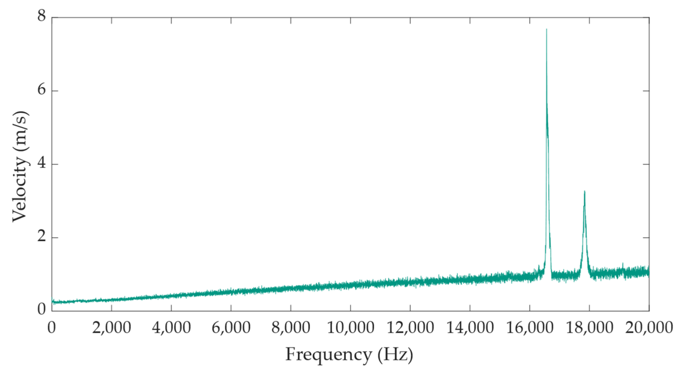 Applmech 02 00060 g018 550