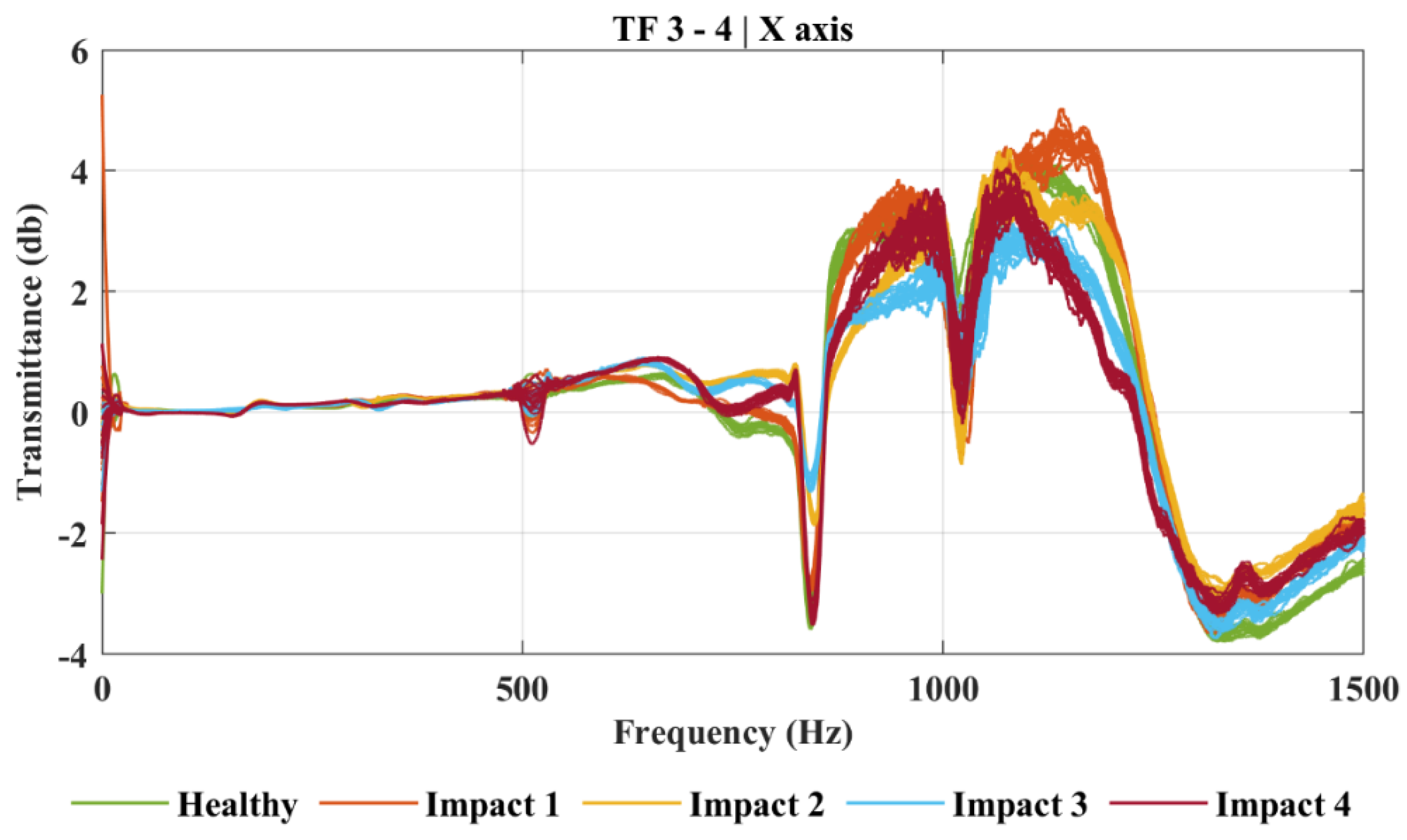 Applmech 02 00061 g008