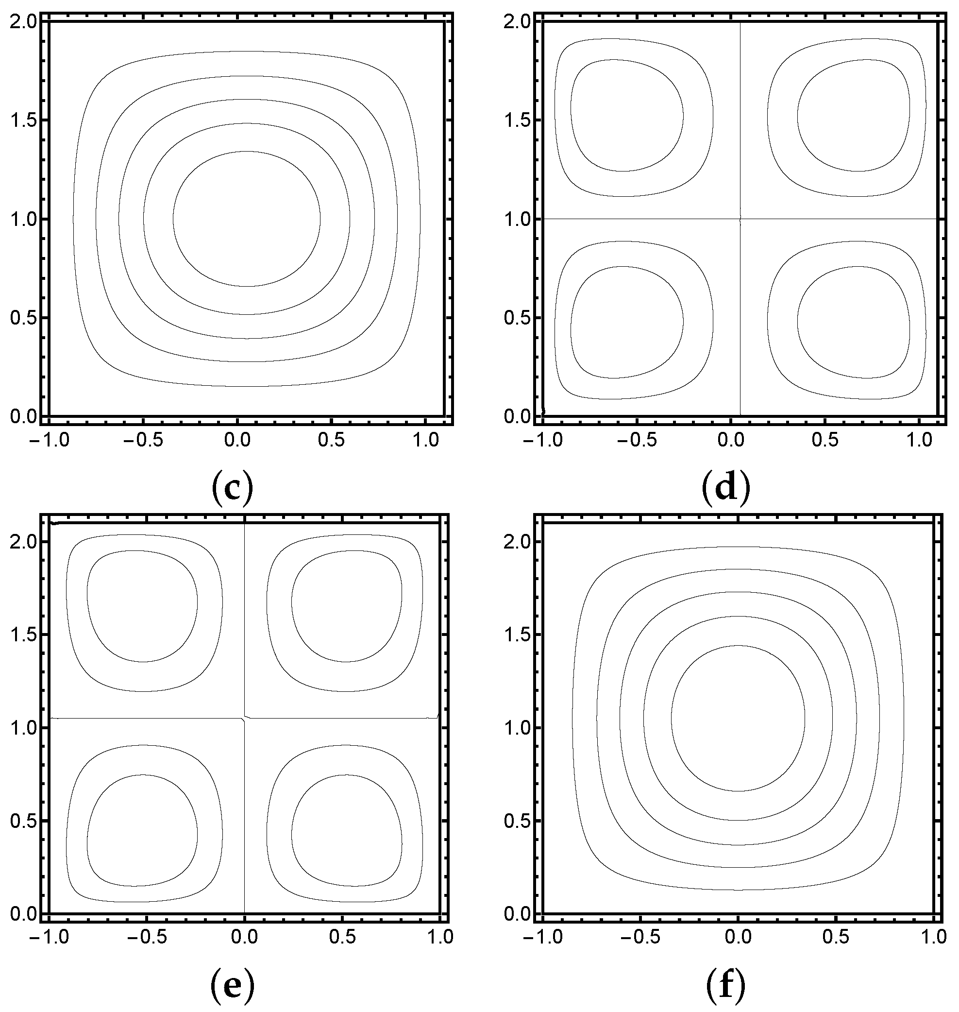 Applmech 03 00001 g001b 550