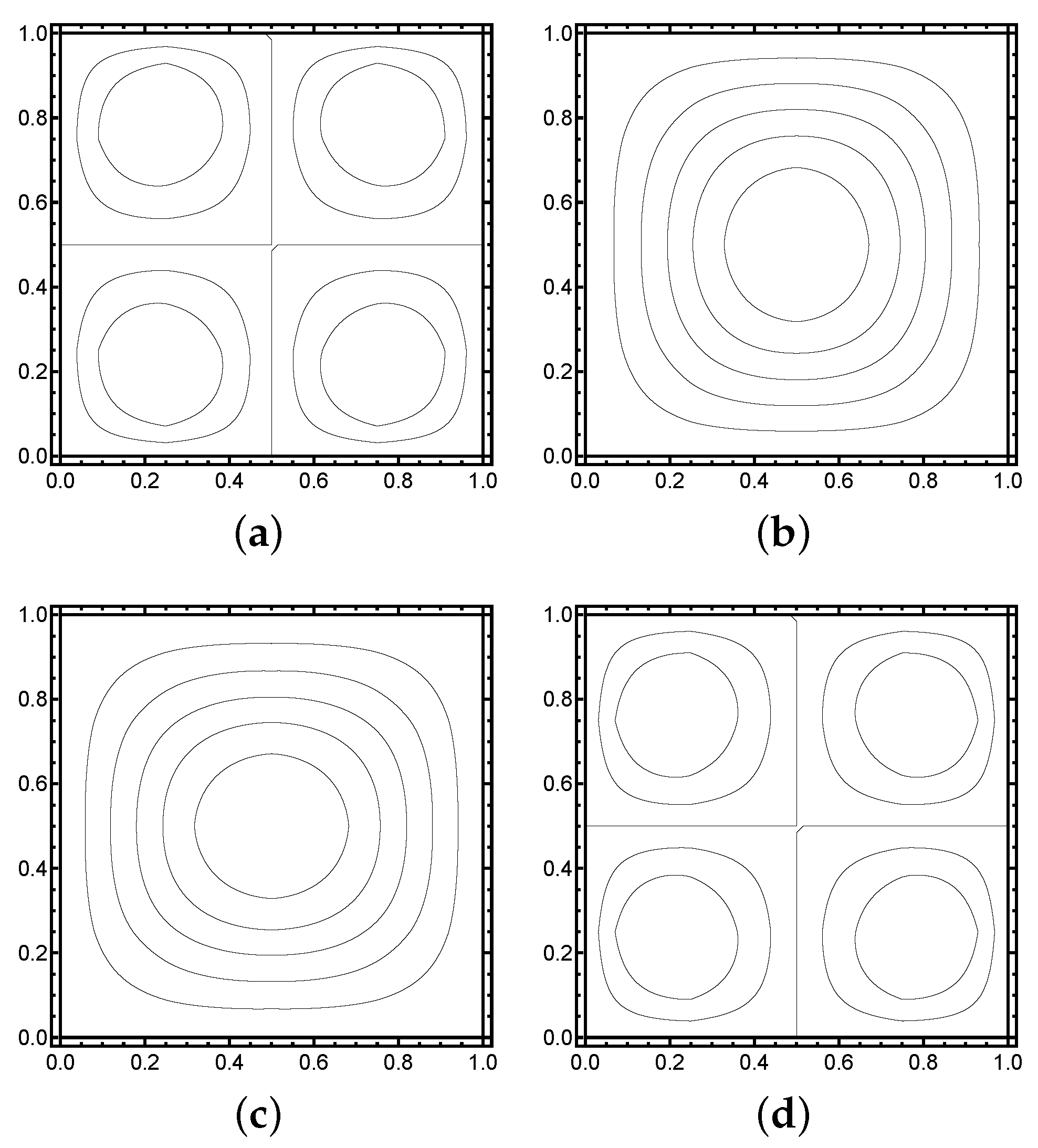 Applmech 03 00001 g003 550